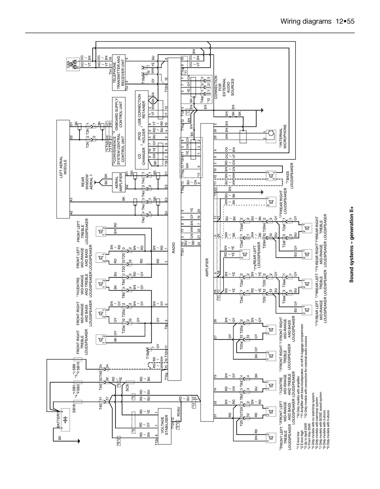 Audi A3 Diesel (Apr 2008-Sept 2012) Haynes Repair Manual - Image 8