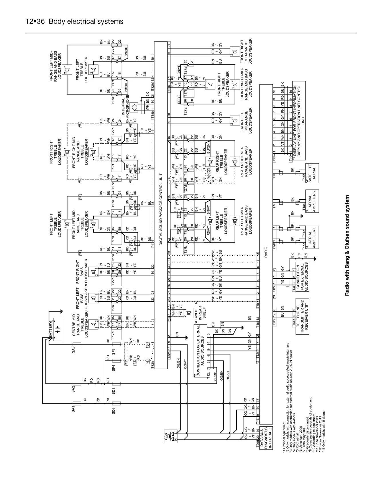 Audi A4 Diesel (Mar 2008-Oct 2015) Haynes Repair Manual 08 to 65 - Image 8