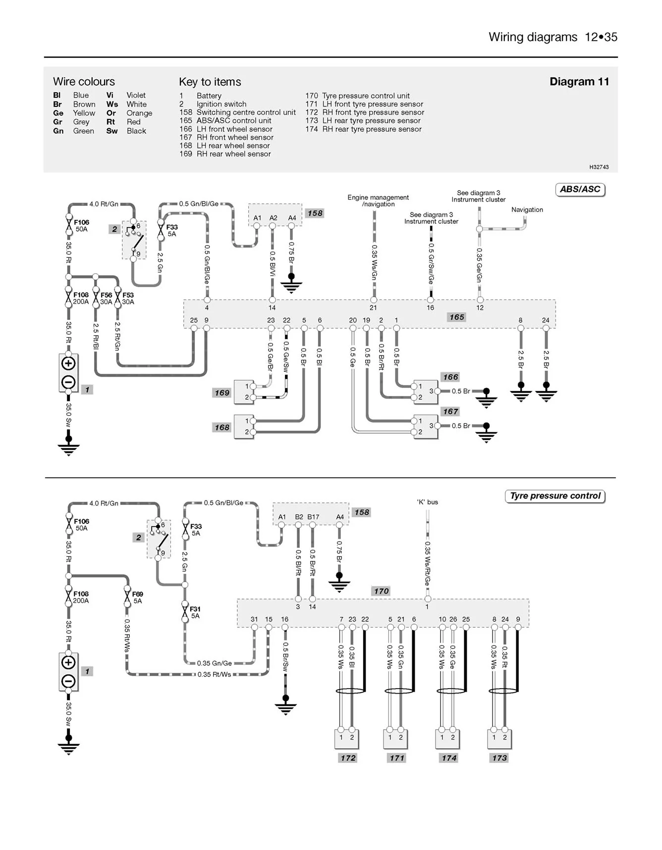 BMW 3-Series Petrol (Sept 1998-2006) Haynes Repair Manual - Image 8