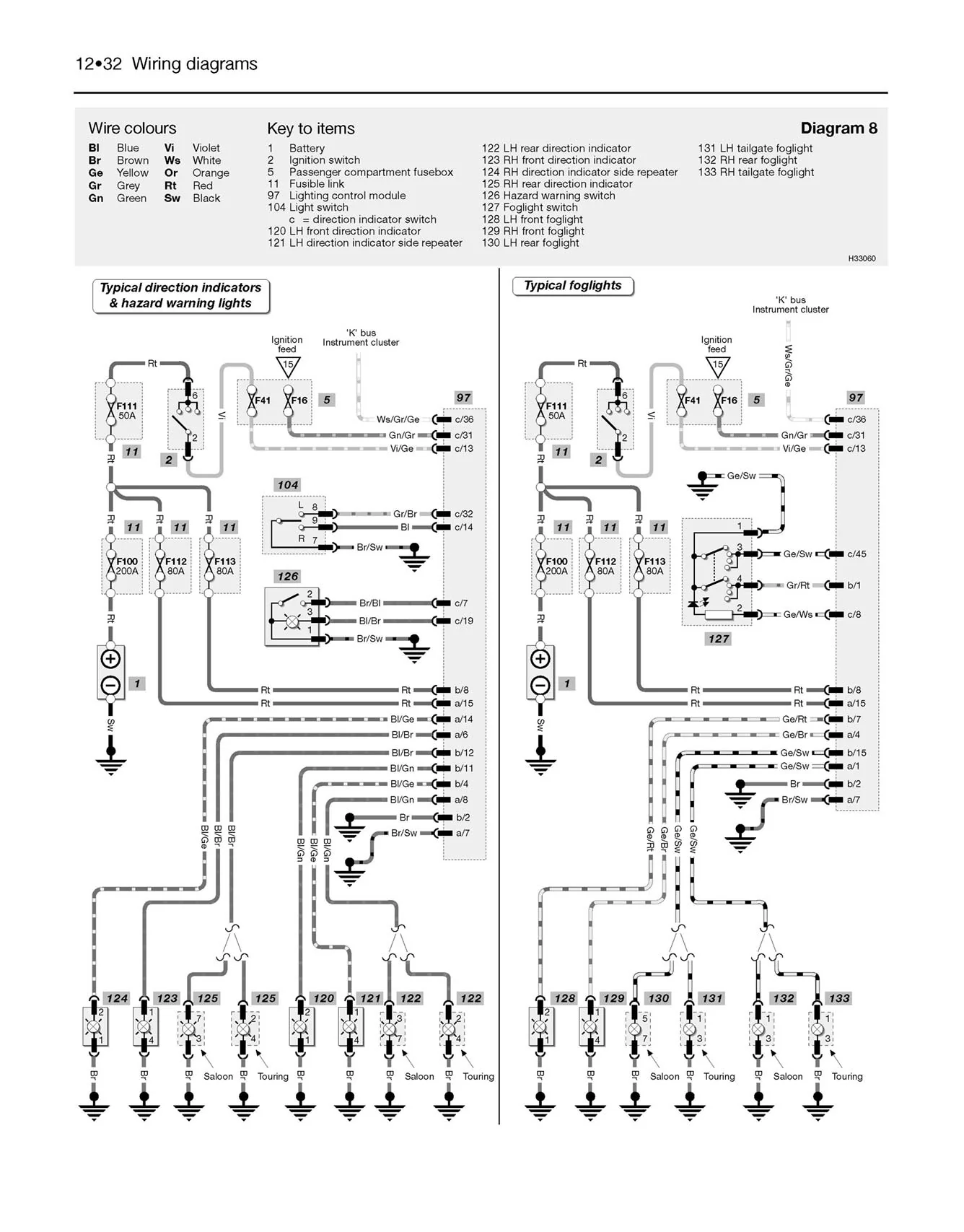 BMW 5-Series 6-cyl Petrol (April 1996-Aug 2003) Haynes Repair Manual - Image 7