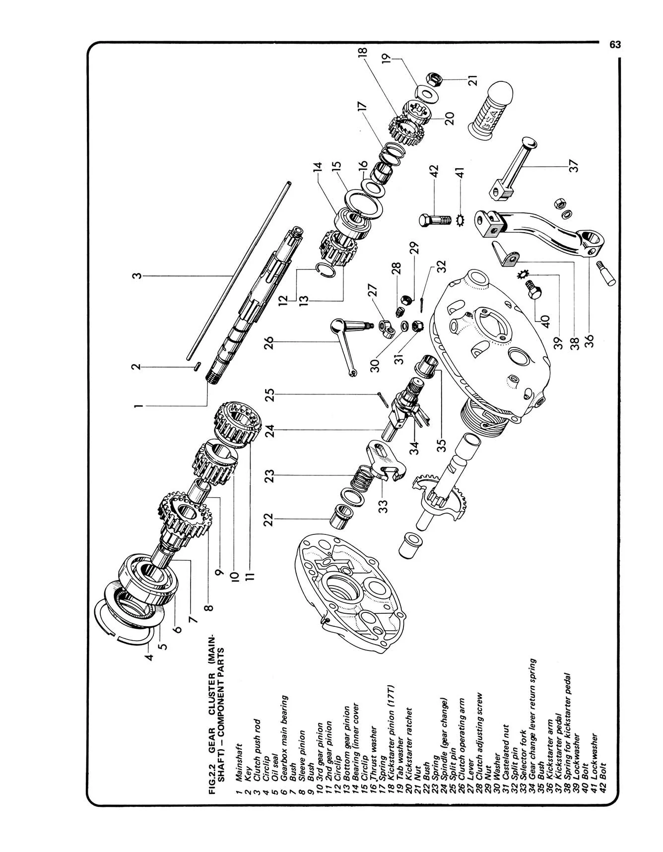 BSA A7 & A10 Twins (1947-1962) Haynes Repair Manual - Image 5