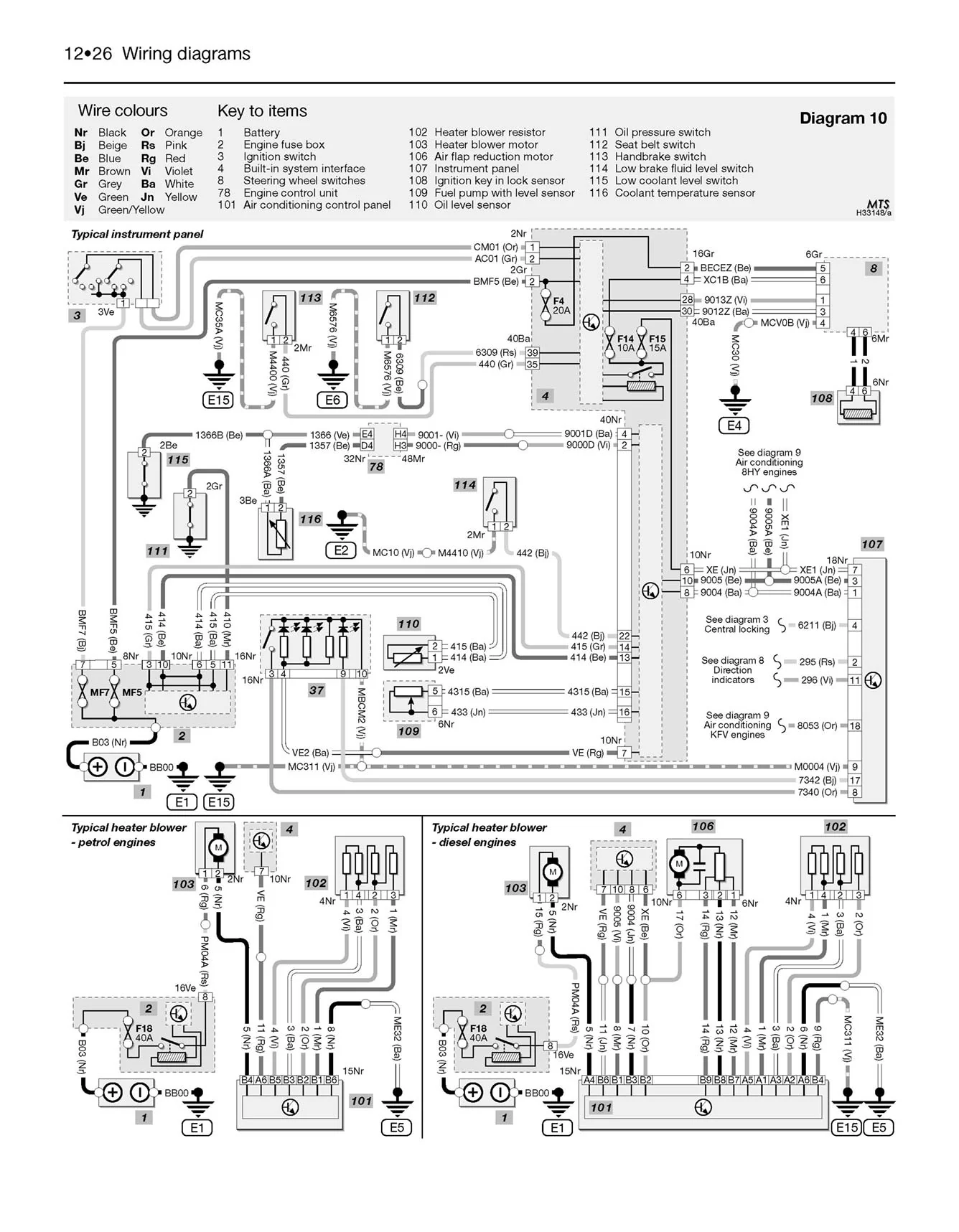 Citroen C3 Petrol & Diesel (2002-2009) Haynes Repair Manual - Image 8