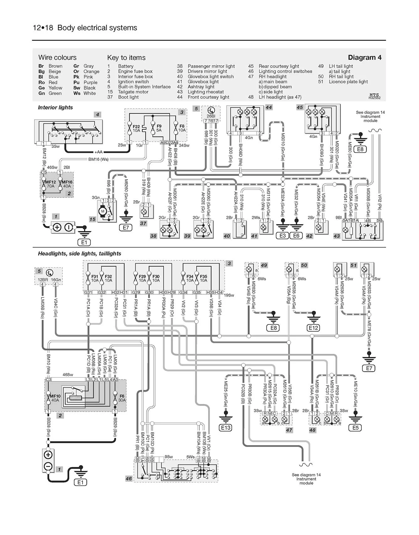 Citroen Xsara Picasso Petrol & Diesel (2000-2002) Haynes Repair Manual - Image 8