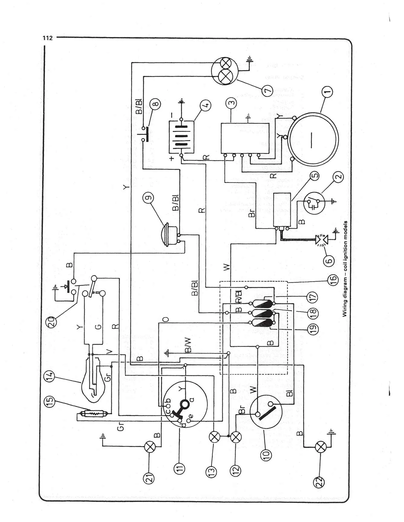 Ducati MK III & Desmo Singles (1969-1976) Haynes Repair Manual - Image 7