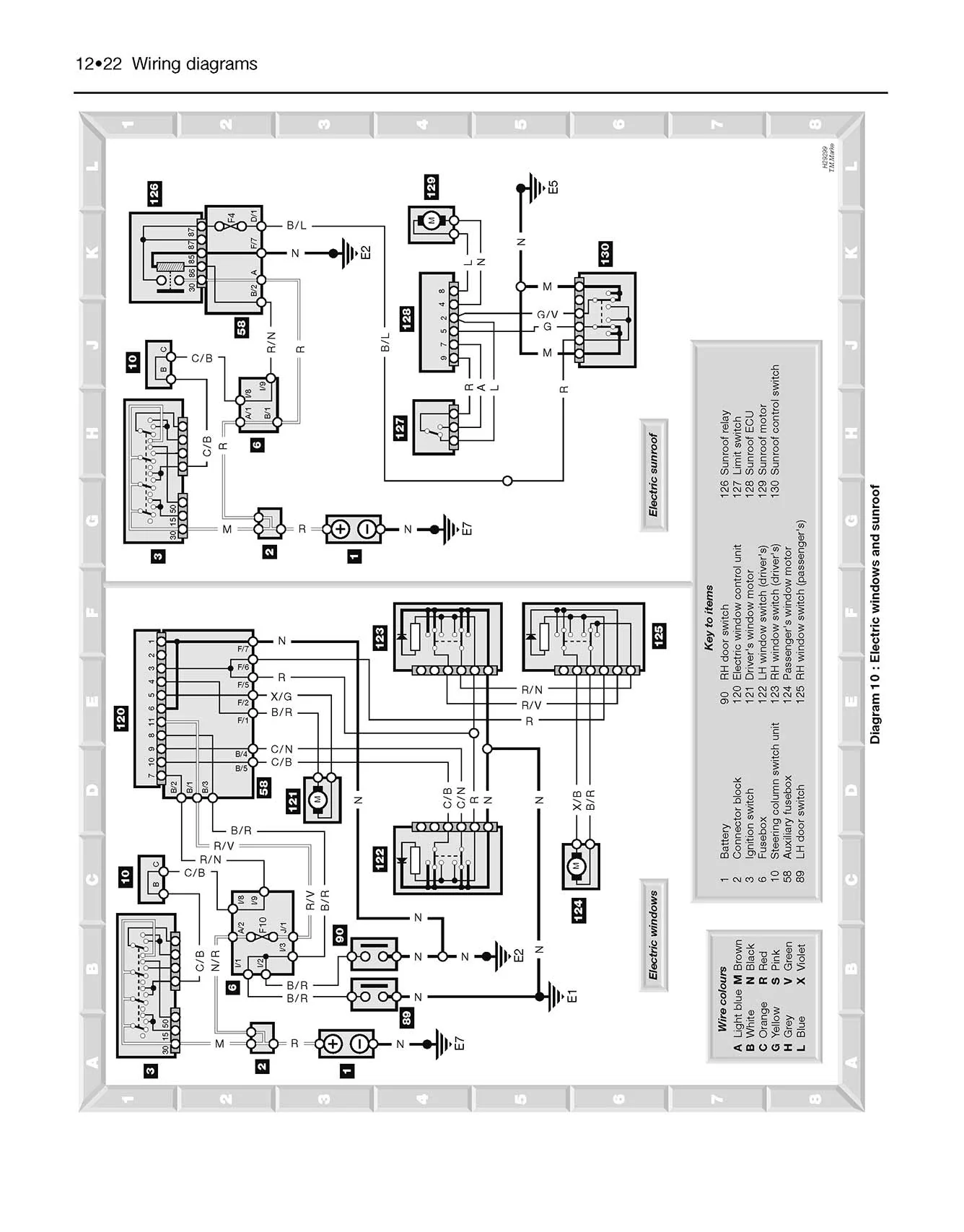 Fiat Punto Petrol & Diesel (1994-Oct 1999) Haynes Repair Manual - Image 7