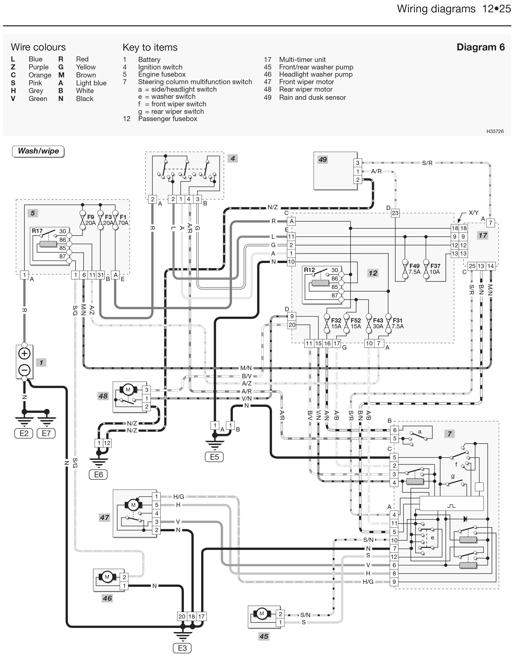 Fiat Punto petrol (Oct 99 - 07) Haynes Repair Manual - Image 8