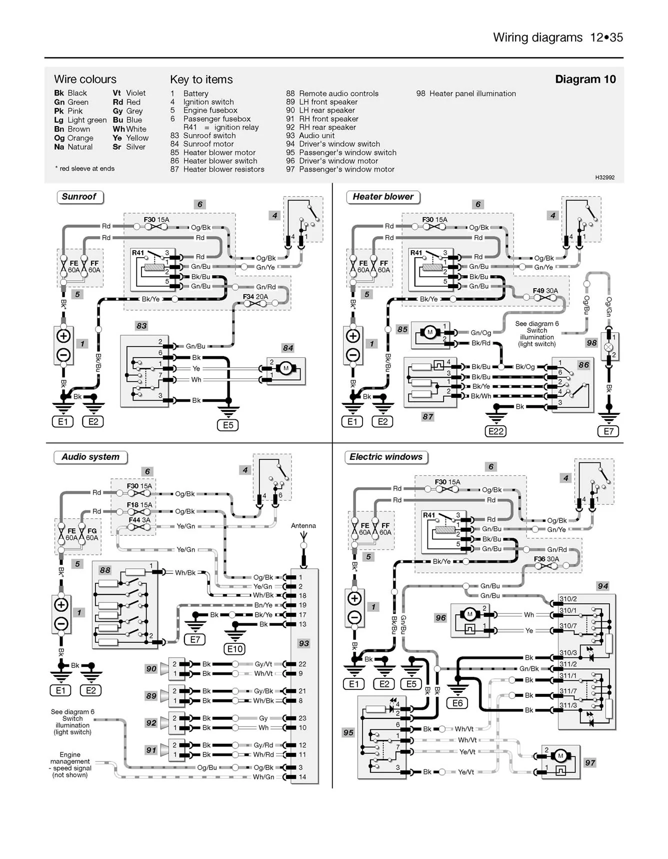 Ford Fusion Petrol & Diesel (2002-2012) Haynes Repair Manual - Image 8