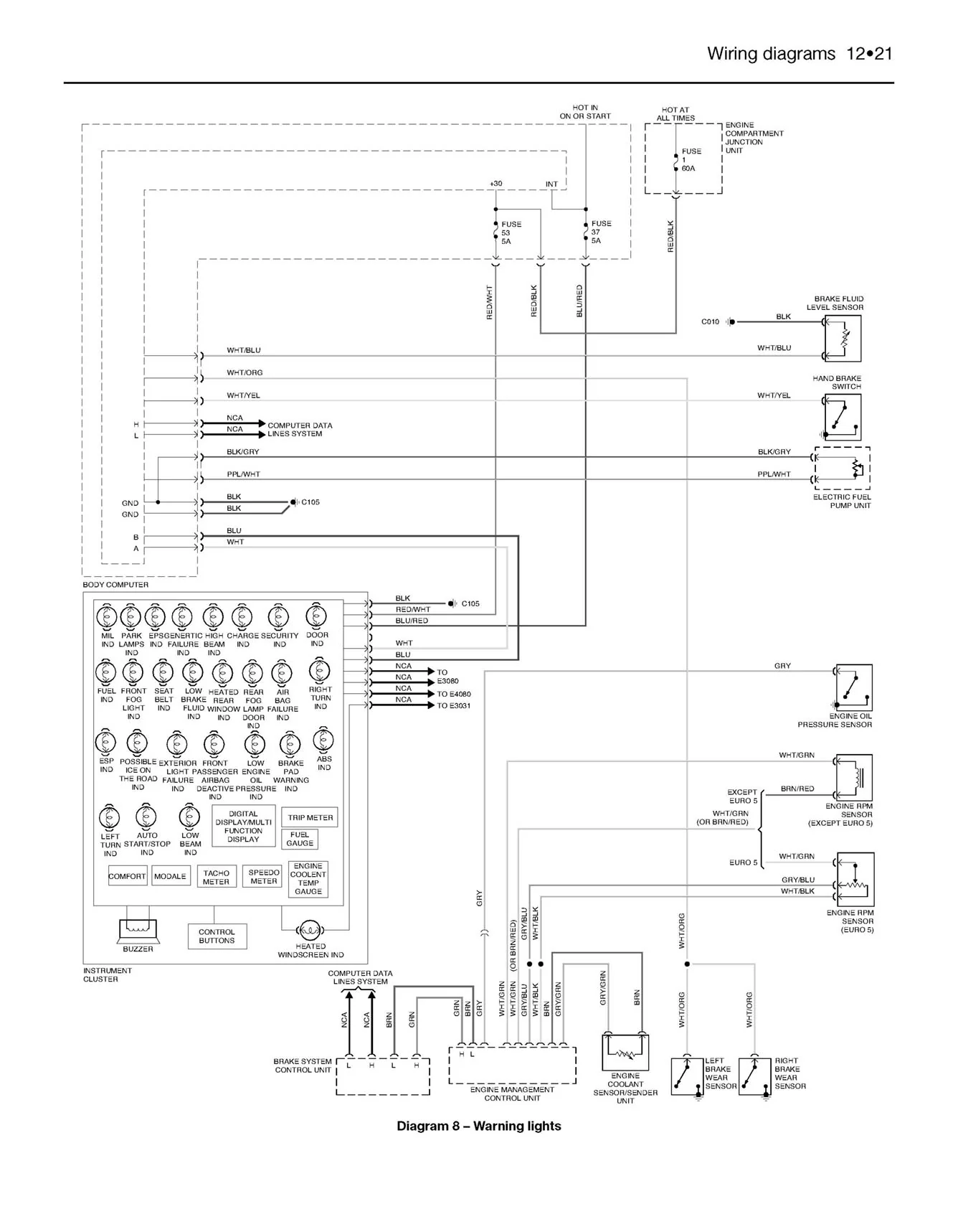 Ford Ka (2009-2016) Haynes Repair Manual - Premium Hardback Black Edition - Image 8