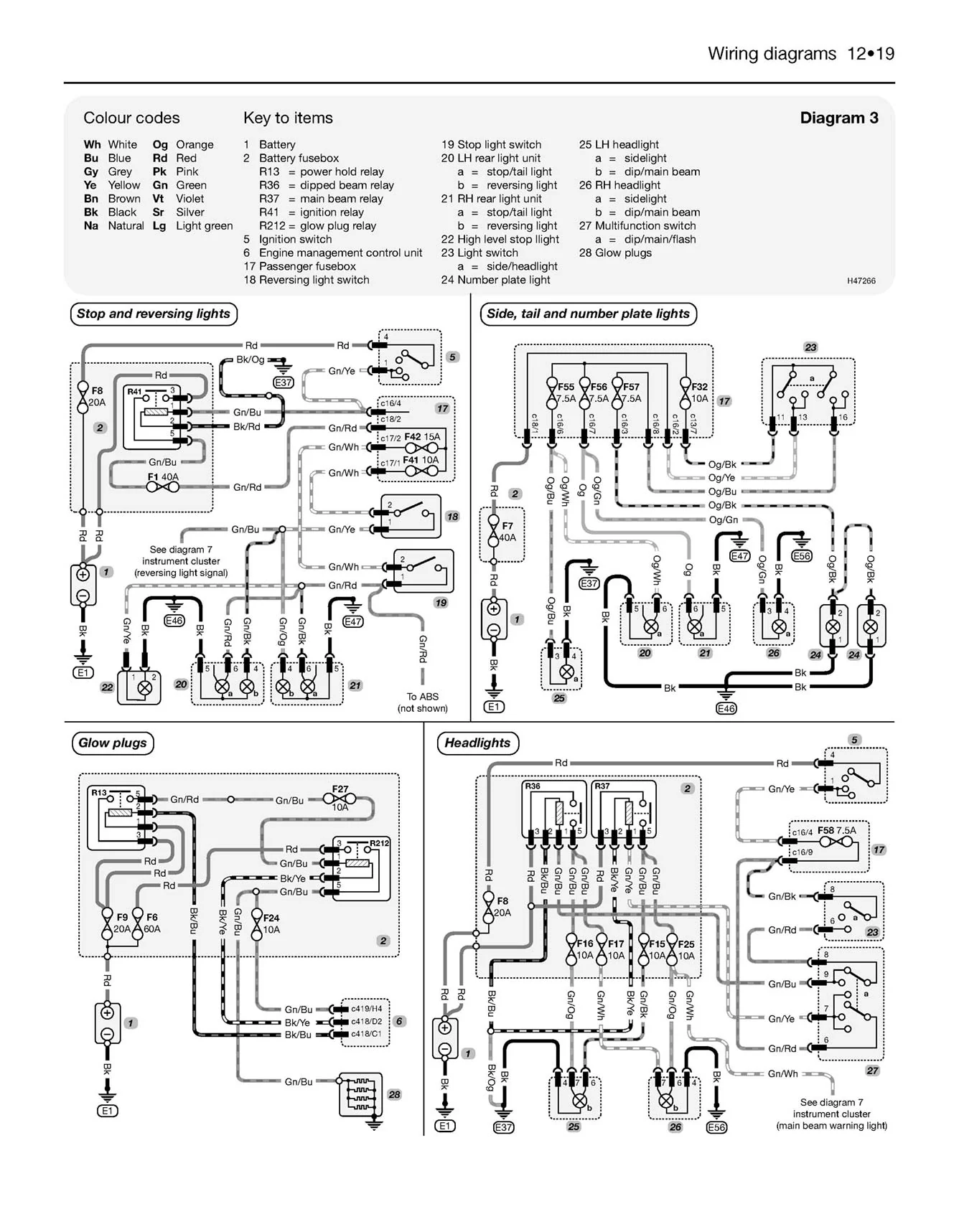 Ford Transit Connect Diesel (2002-2011) Haynes Repair Manual - Image 8