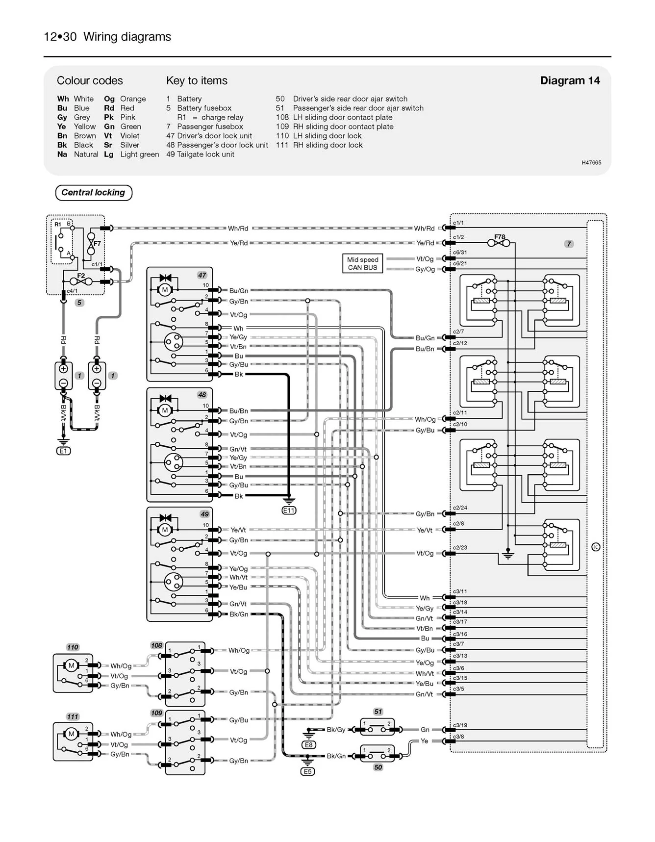 Ford Transit Diesel (2006-2013) Haynes Repair Manual - Premium Hardback Black Edition - Image 8