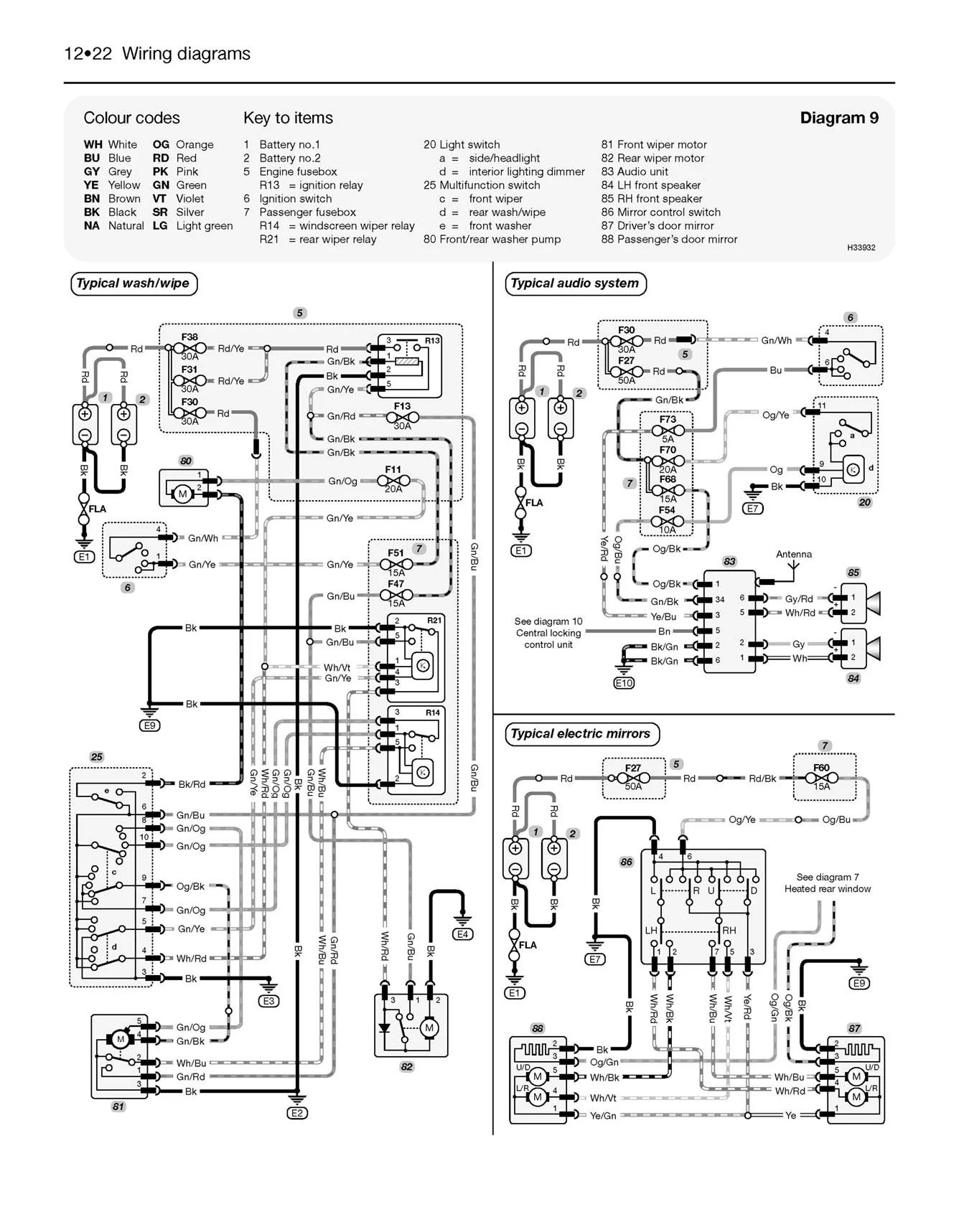 Ford Transit Diesel (Oct 2000-Oct 2006) Haynes Repair Manual - Image 8