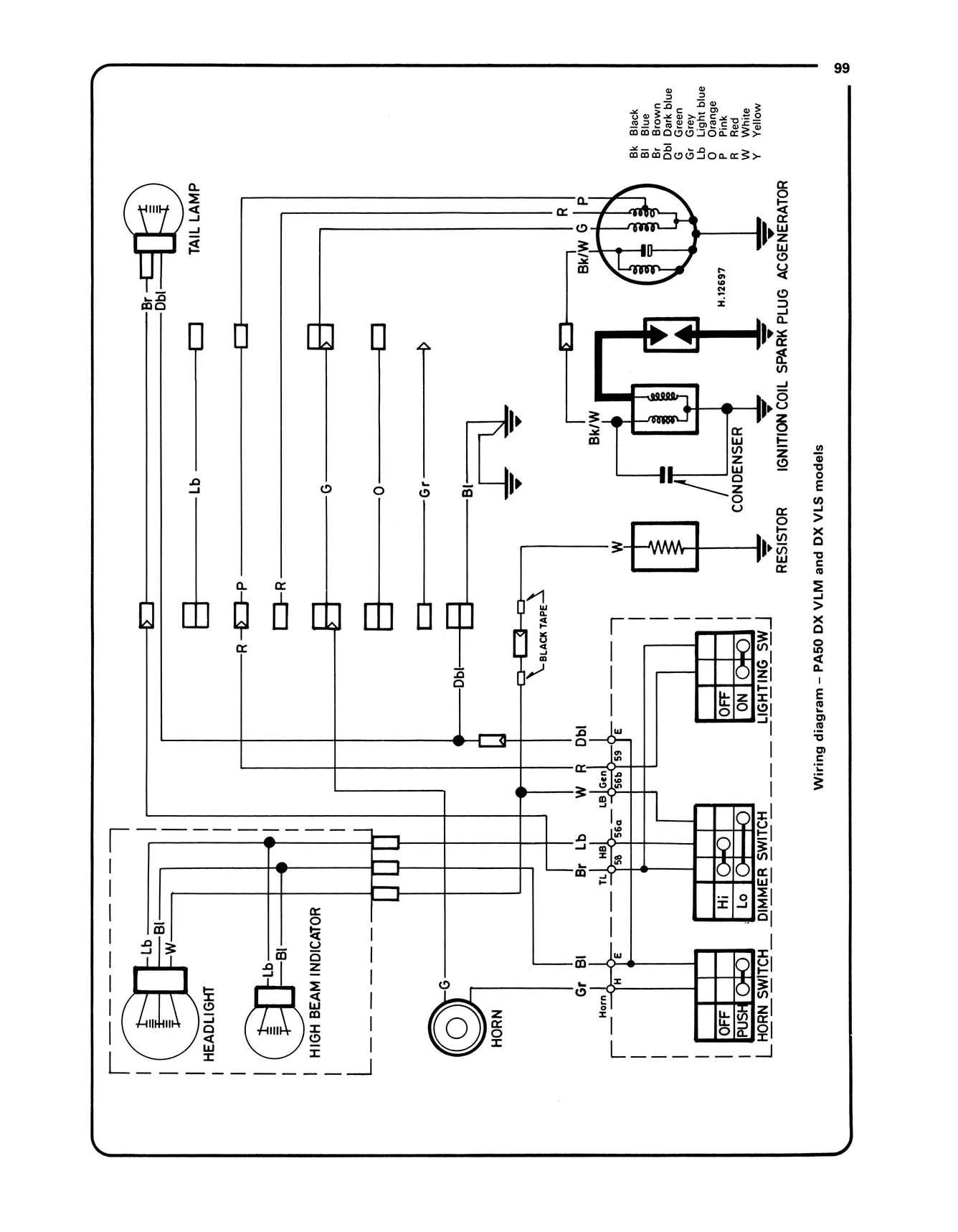Honda CB250 & 350 Twins (1976-1991) Haynes Repair Manual - Image 7