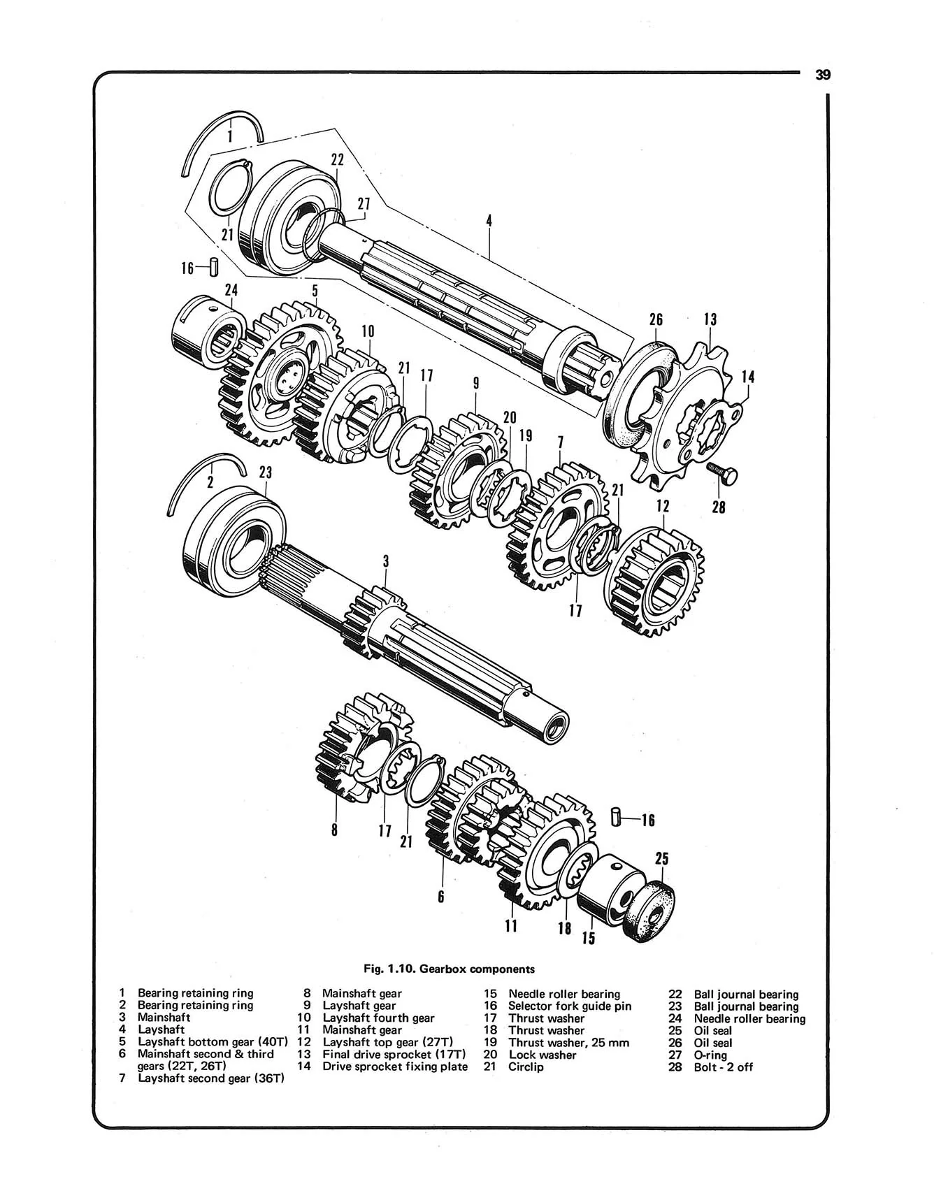 Honda CB350 & CB500 Fours 1971-1975 Haynes Repair Manual - Image 5