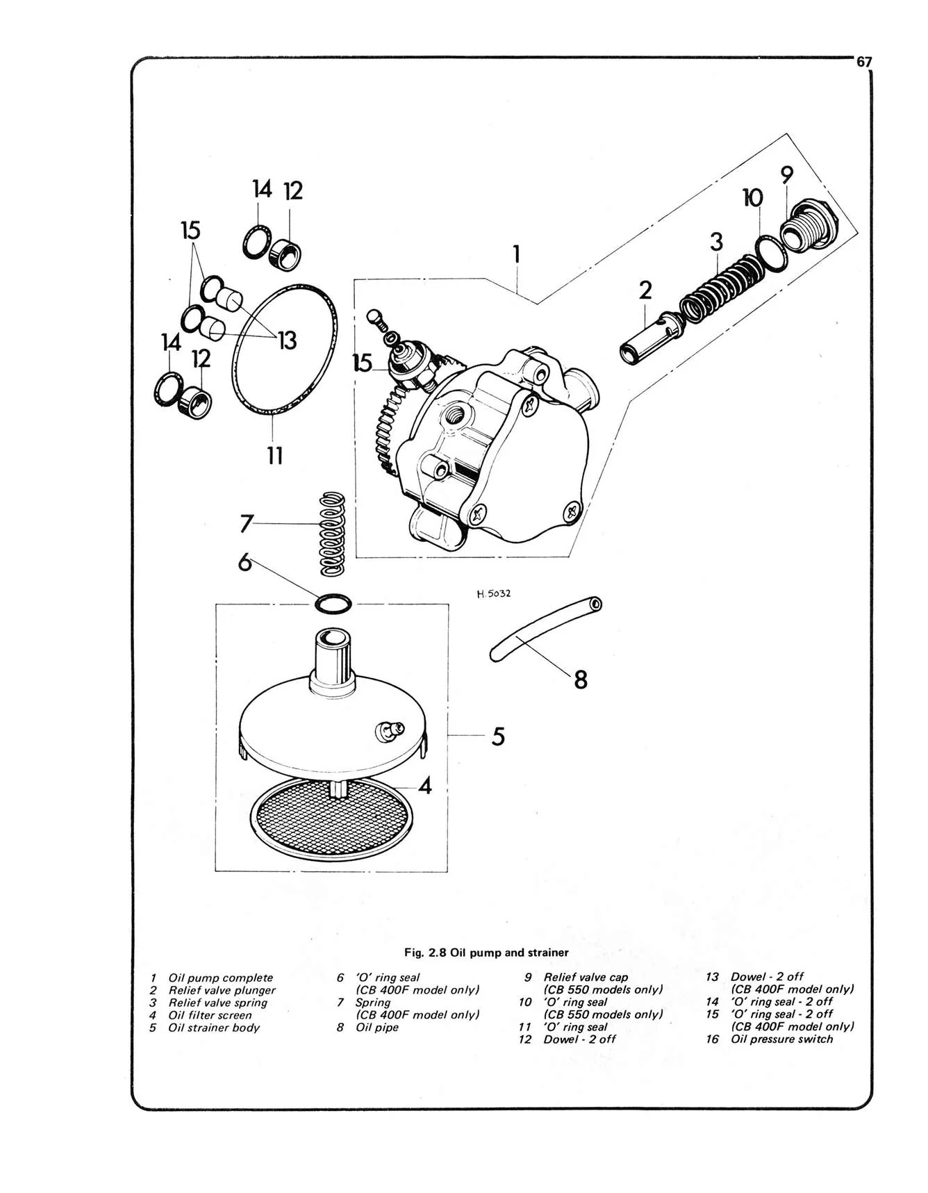 Honda CB400 & CB550 Fours (1973-1977) Haynes Repair Manual - Image 5
