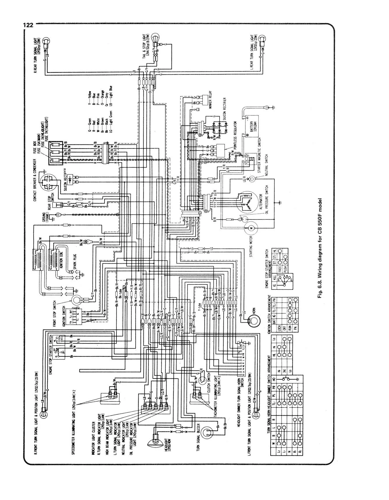 Honda CB400 & CB550 Fours (1973-1977) Haynes Repair Manual - Image 7