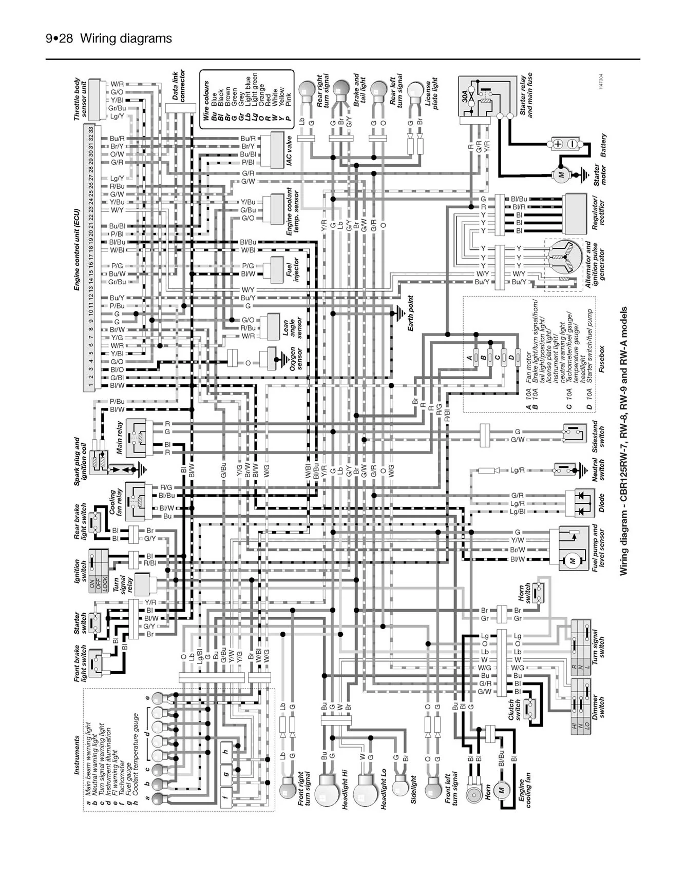 Honda CBR125R (2004-2010) Haynes Repair Manual - Image 7