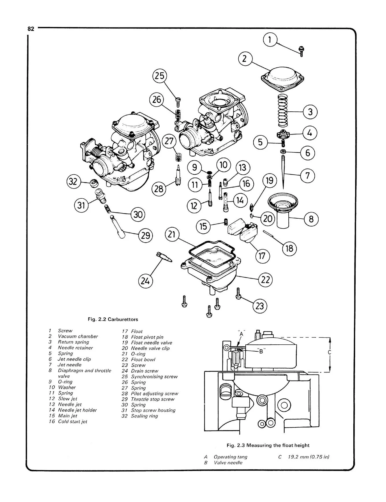 Honda CBX550 Four (1982-1986) Haynes Repair Manual - Image 5