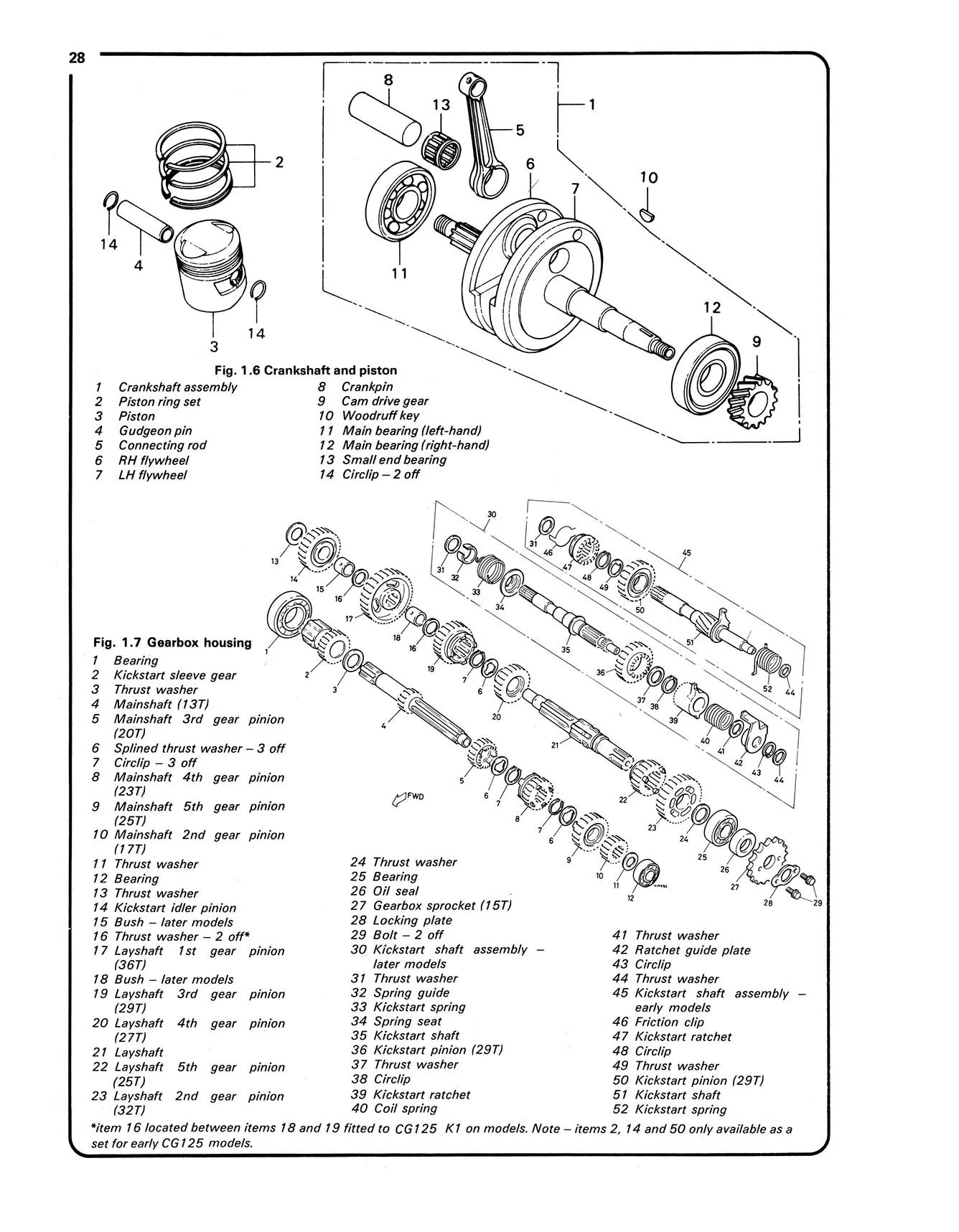 Honda CG125 (1976-2007) Haynes Repair Manual - Image 5