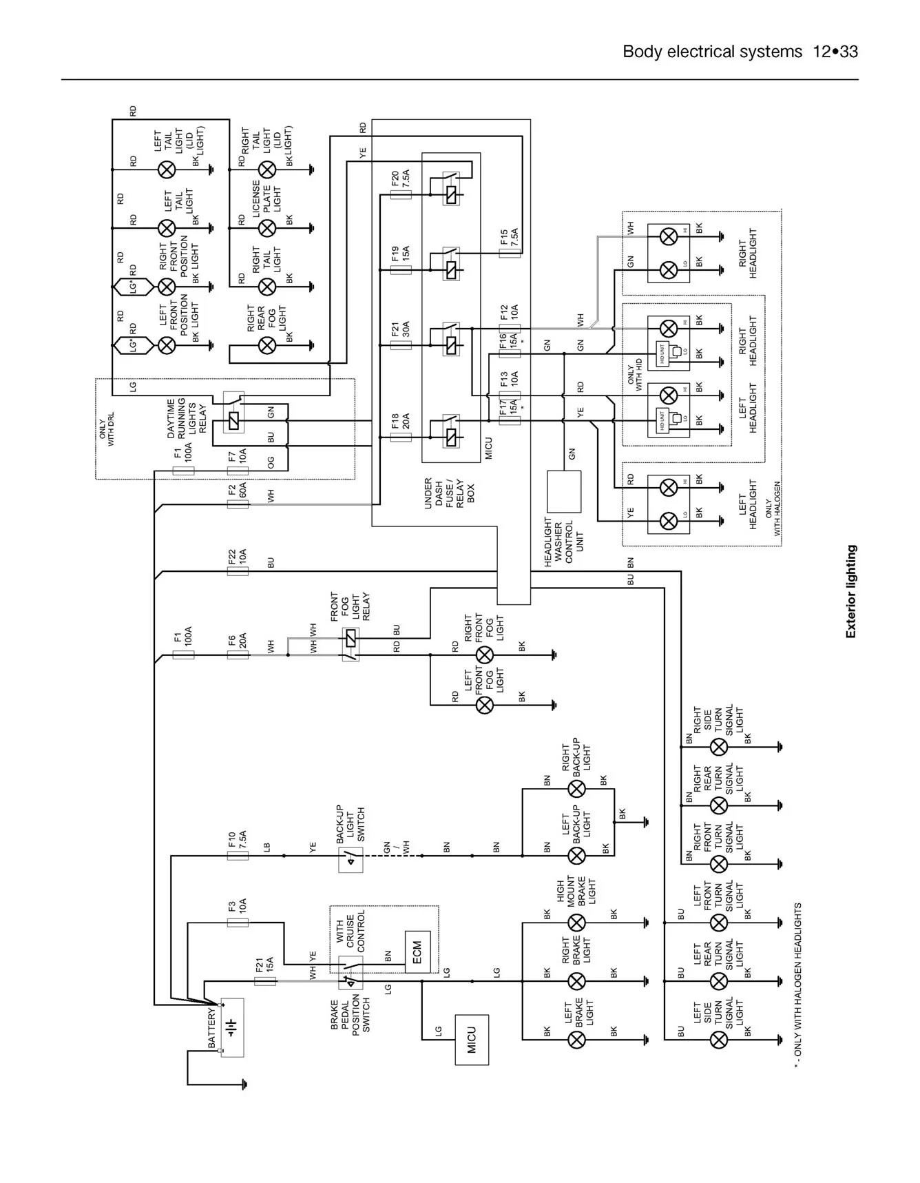 Honda Civic (Jan 2006-2012) Haynes Repair Manual - Image 8