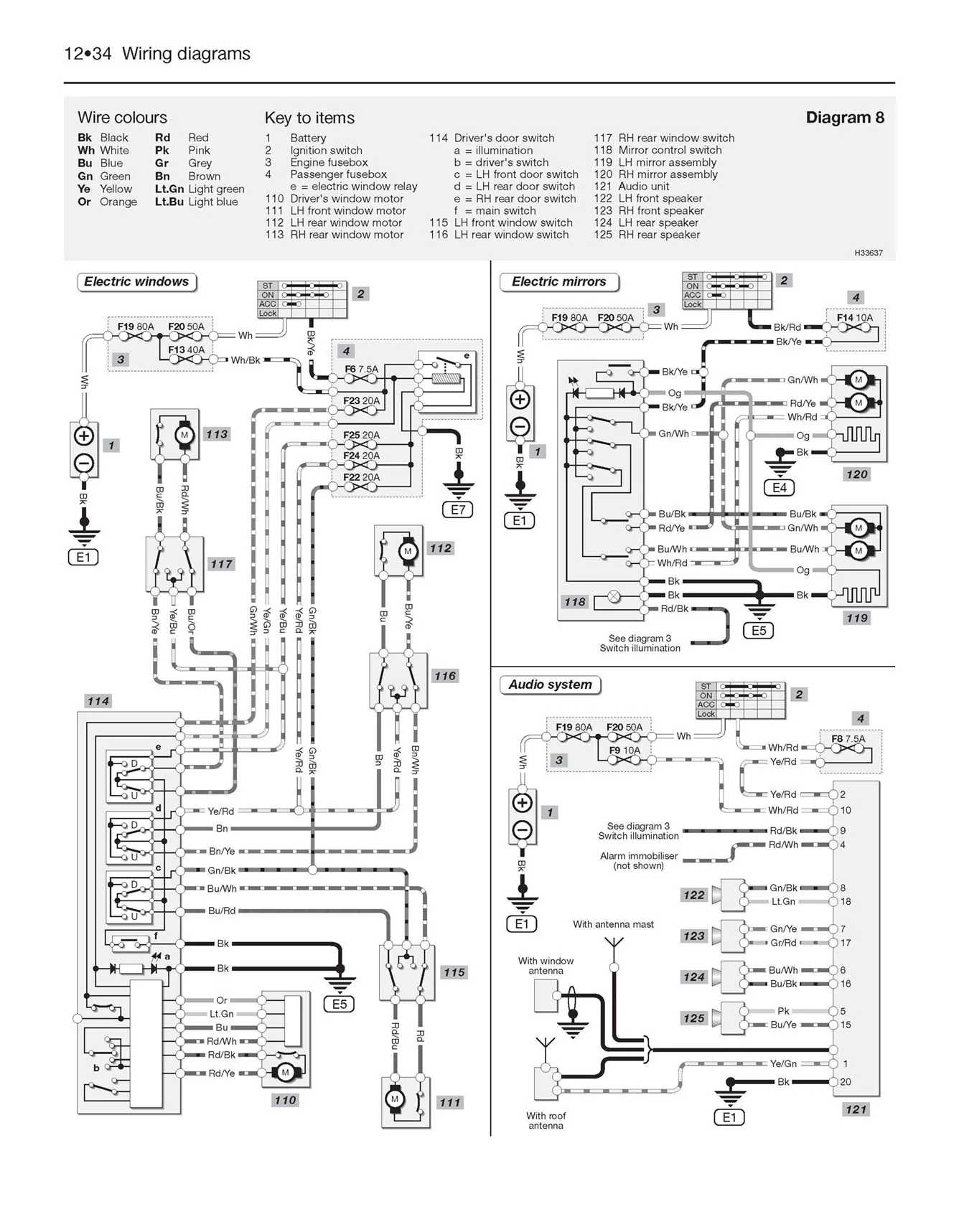 Honda Civic Petrol & Diesel (2001-2005) Haynes Repair Manual - Image 7