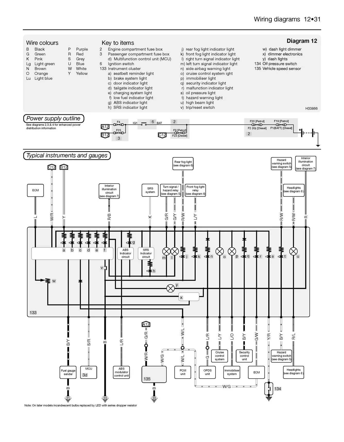Honda CR-V Petrol & Diesel (2002-2006) Haynes Repair Manual - Image 7