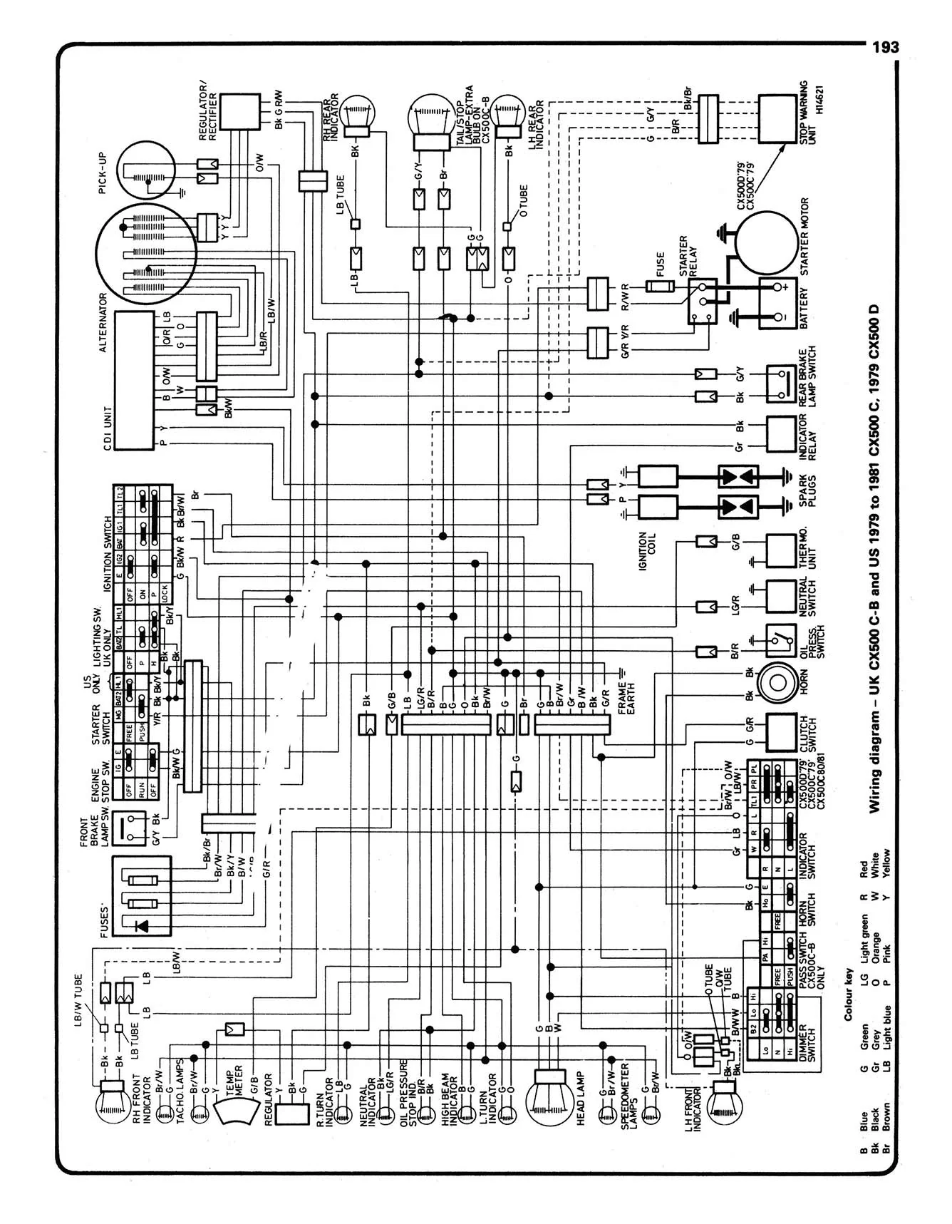Honda CX/GL500 & 650 V-Twins (1978-1986) Haynes Repair Manual - Image 7