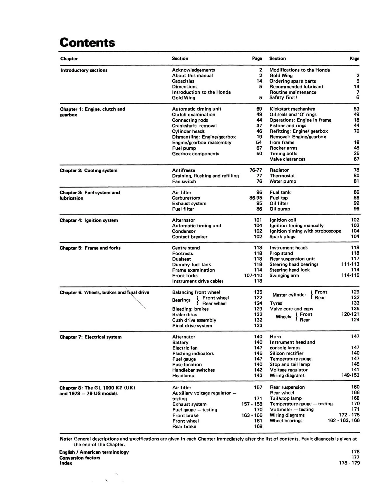 Honda GL1000 Gold Wing (1975-1979) Haynes Repair Manual - Image 3