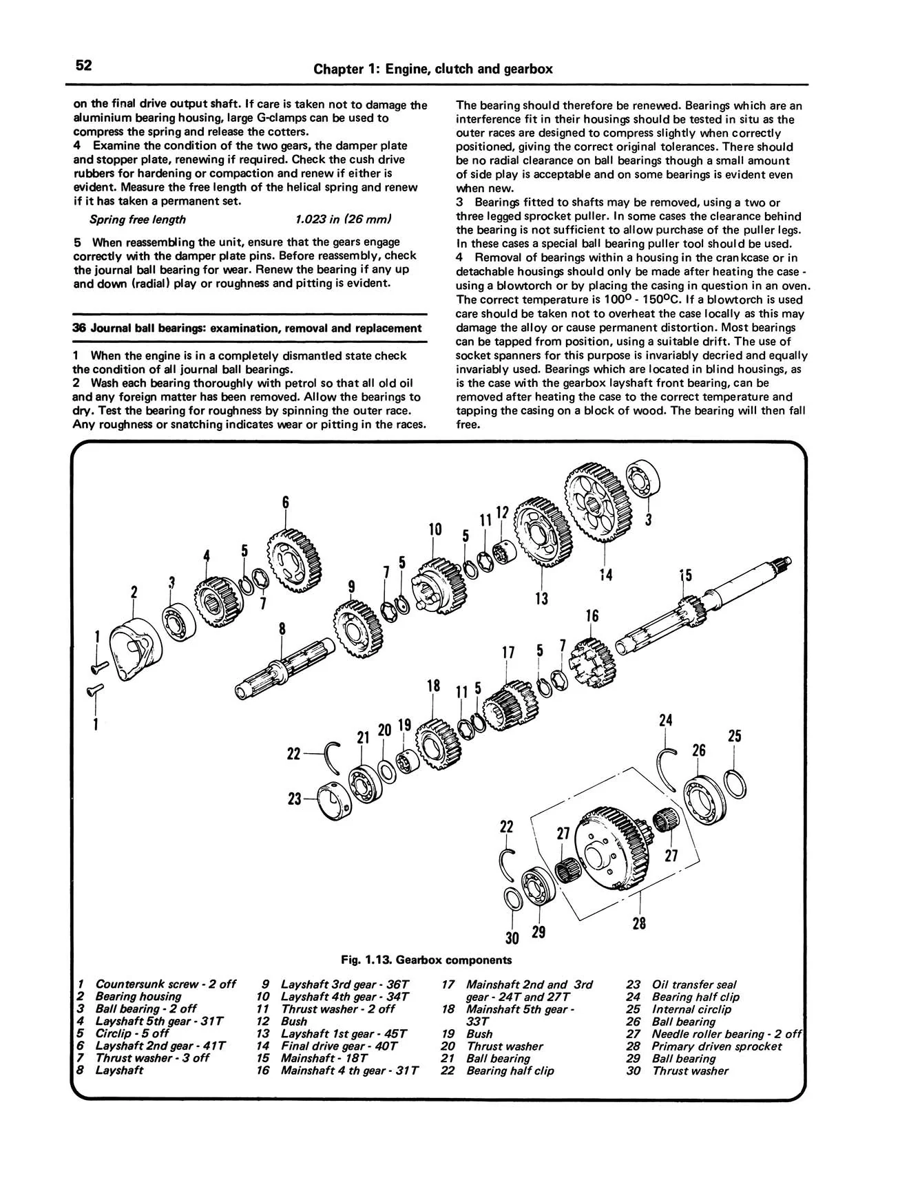 Honda GL1000 Gold Wing (1975-1979) Haynes Repair Manual - Image 5