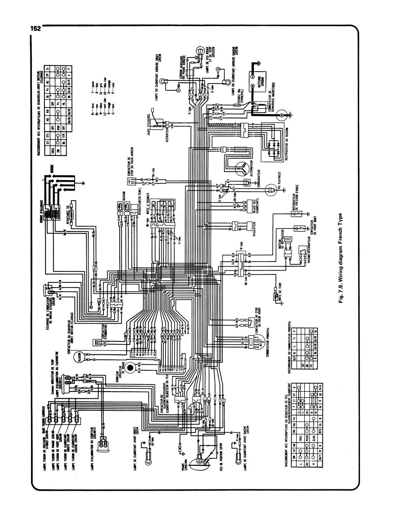Honda GL1000 Gold Wing (1975-1979) Haynes Repair Manual - Image 7