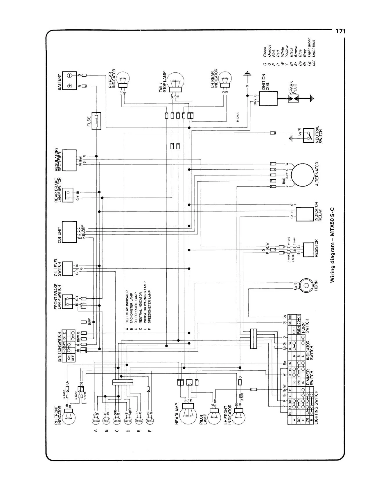 Honda MB, MBX, MT & MTX50 (1980-1993) Haynes Repair Manual - Image 7