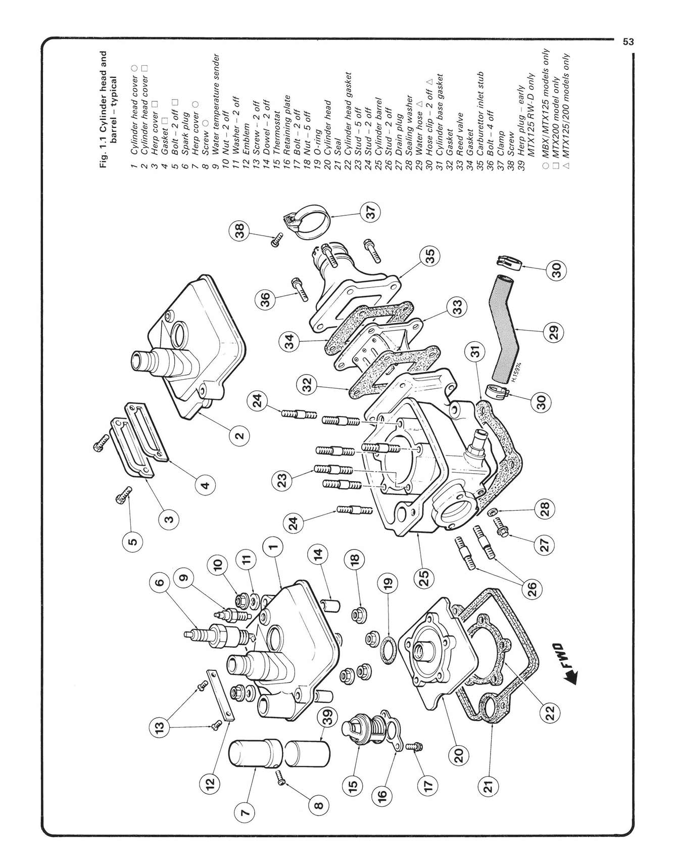 Honda MBX/MTX125 & MTX200 (1983-1993) Haynes Repair Manual - Image 5