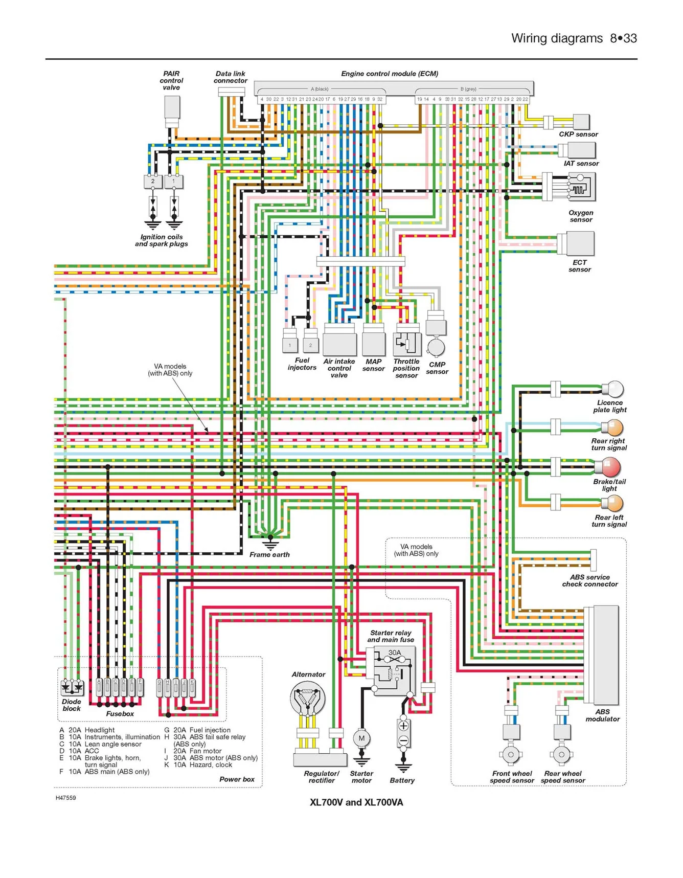 Honda NT700V Deauville & XL700V Transalp (2006-2013) Haynes Repair Manual - Image 8