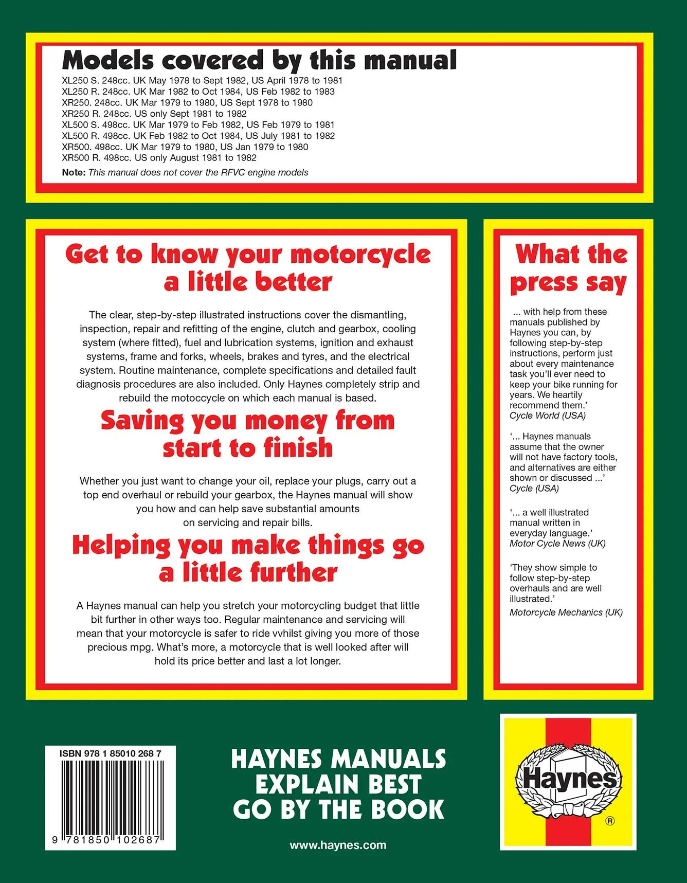 Honda XL/XR 250 & 500 (1978-1984) Haynes Repair Manual - Image 2