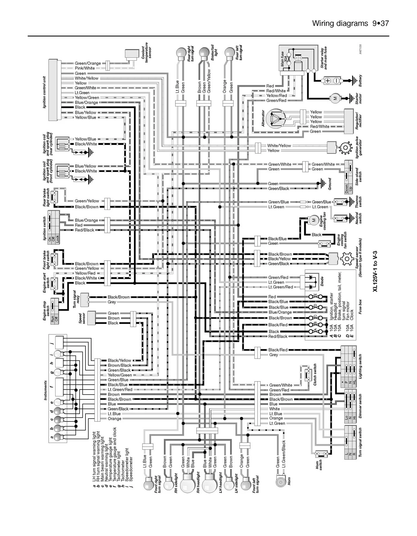 Honda XL125V & VT125C (1999-2014) Haynes Repair Manual - Image 7