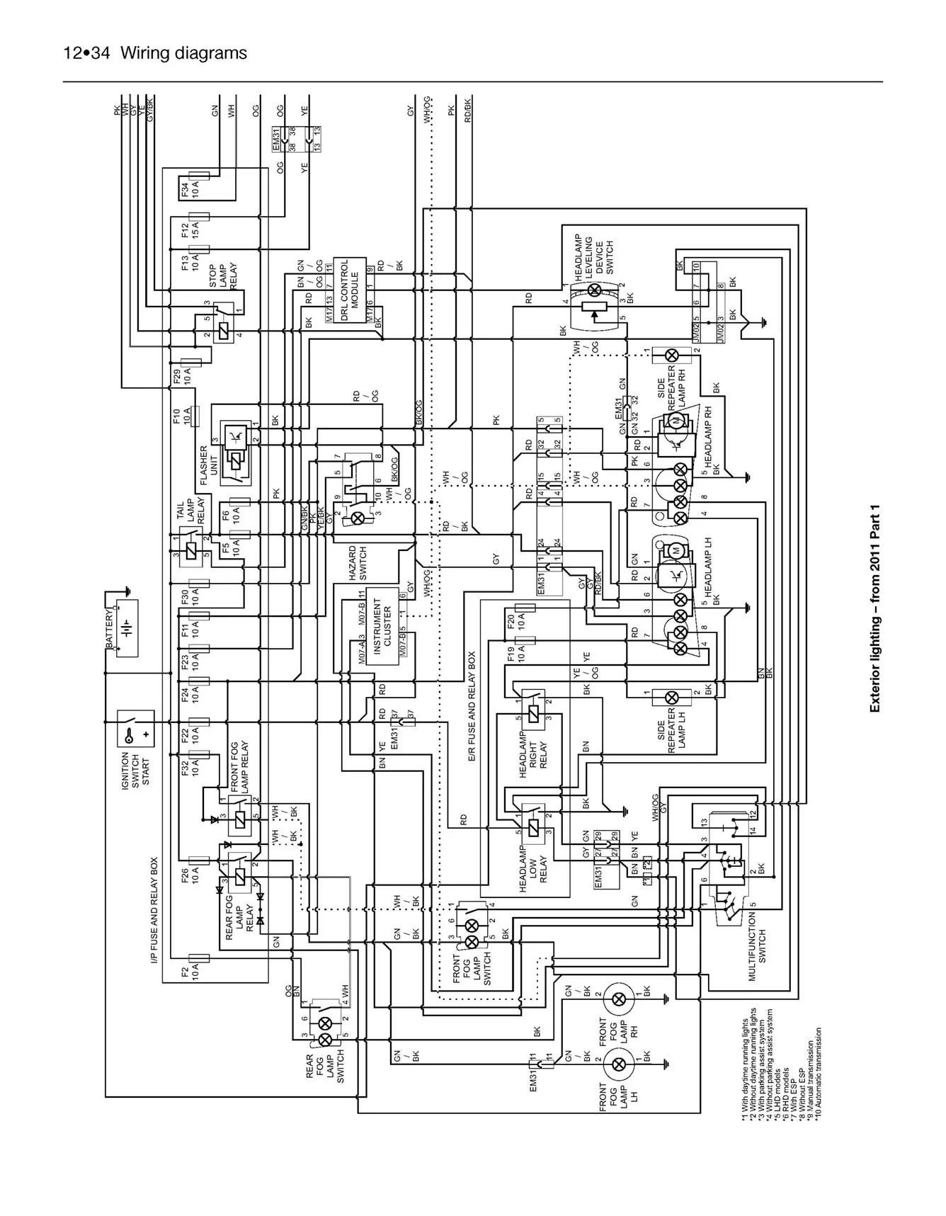 Hyundai i10 (2008-2013) 58 to 63 Petrol Haynes Repair Manual - Image 8