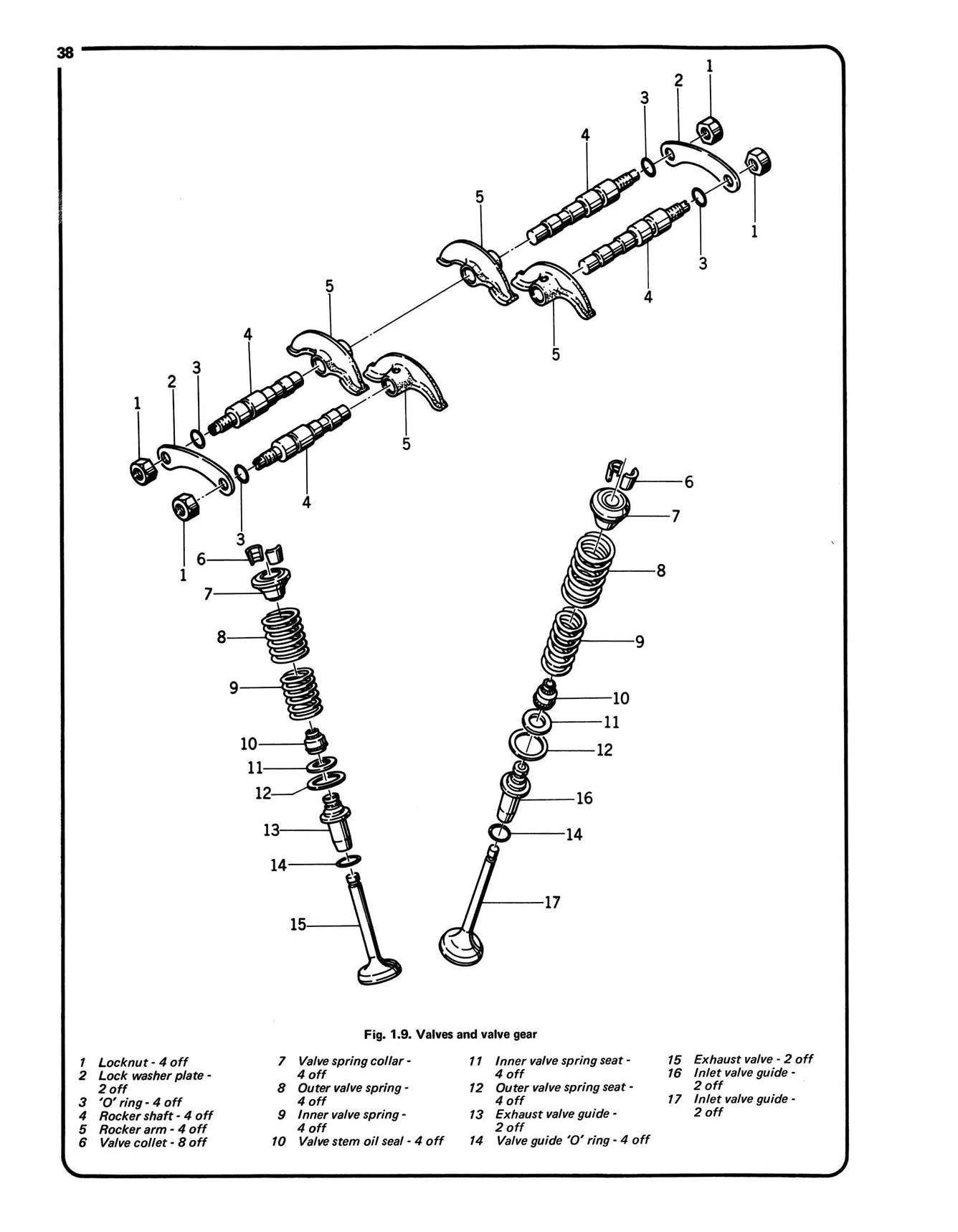 Kawasaki 400 & 440 Twins (1974-1981) Haynes Repair Manual - Image 5