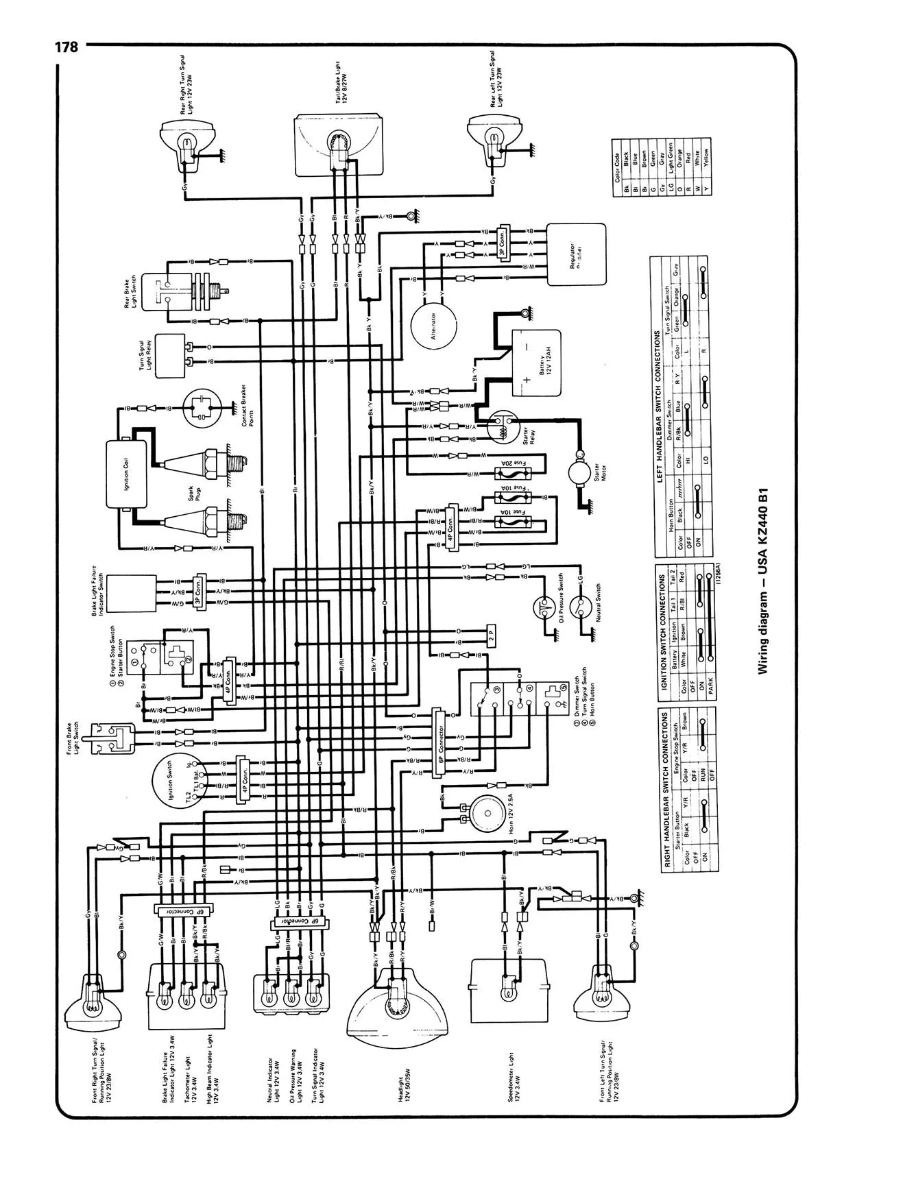 Kawasaki 400 & 440 Twins (1974-1981) Haynes Repair Manual - Image 7