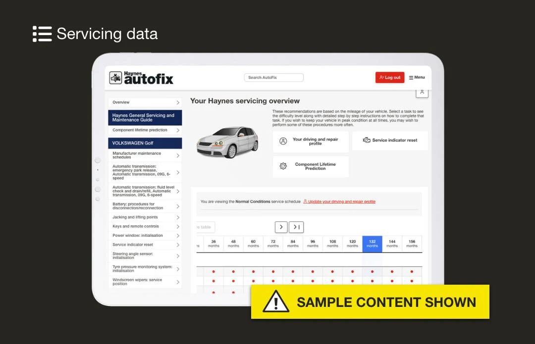 Lancia Flavia (406) 2012 to 2013 Haynes Online Diagnostics & Service Guide - Image 4