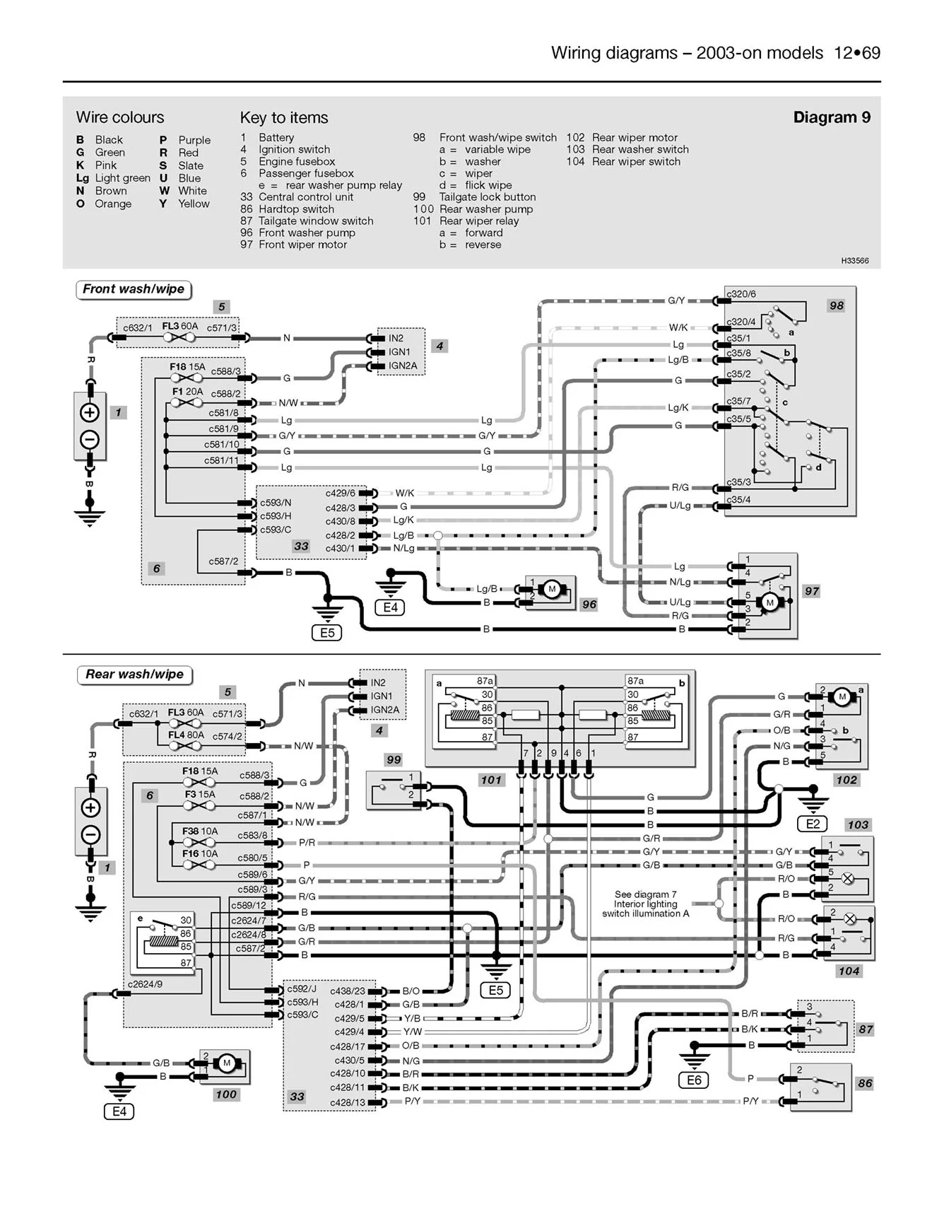 Land Rover Freelander (1997-Oct 2006) Haynes Repair Manual - Image 8