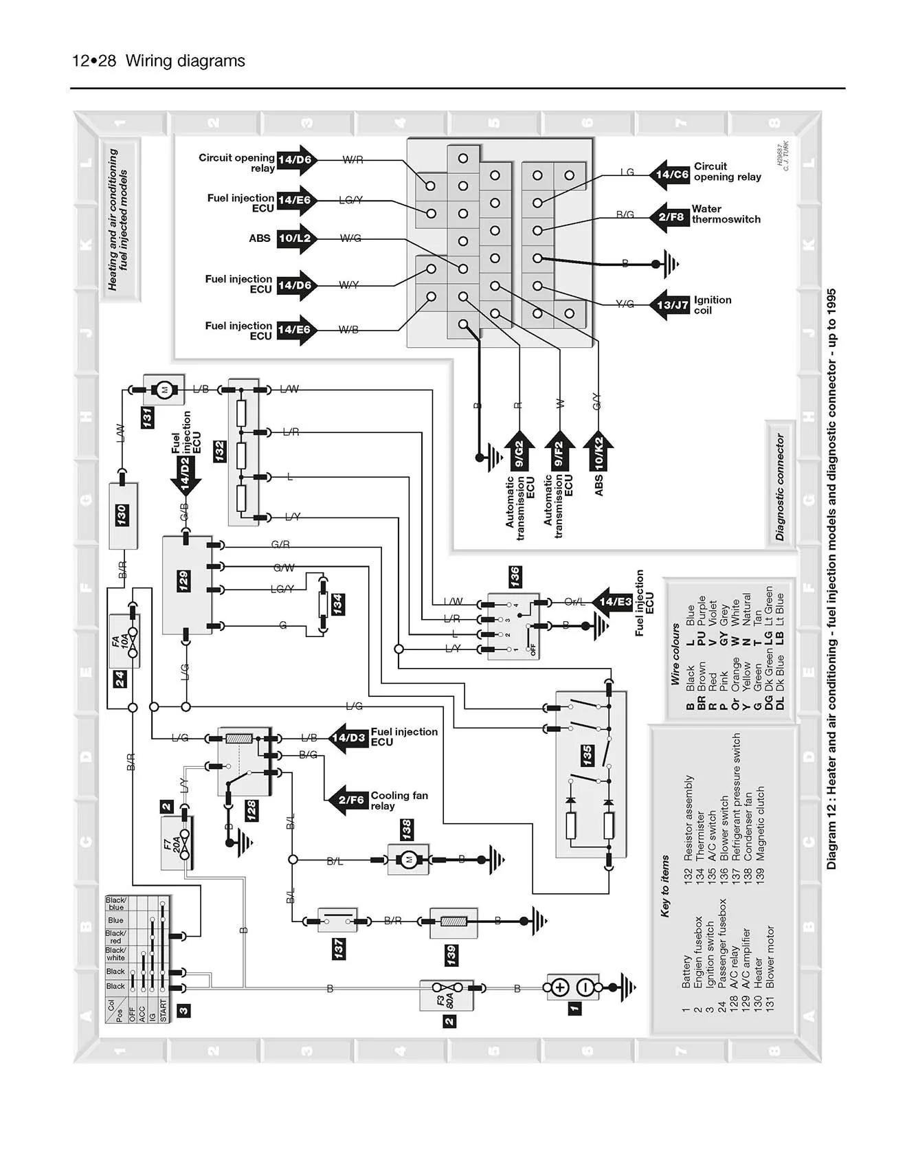 Mazda 323 (Oct 1989-1998) Haynes Repair Manual - Image 7