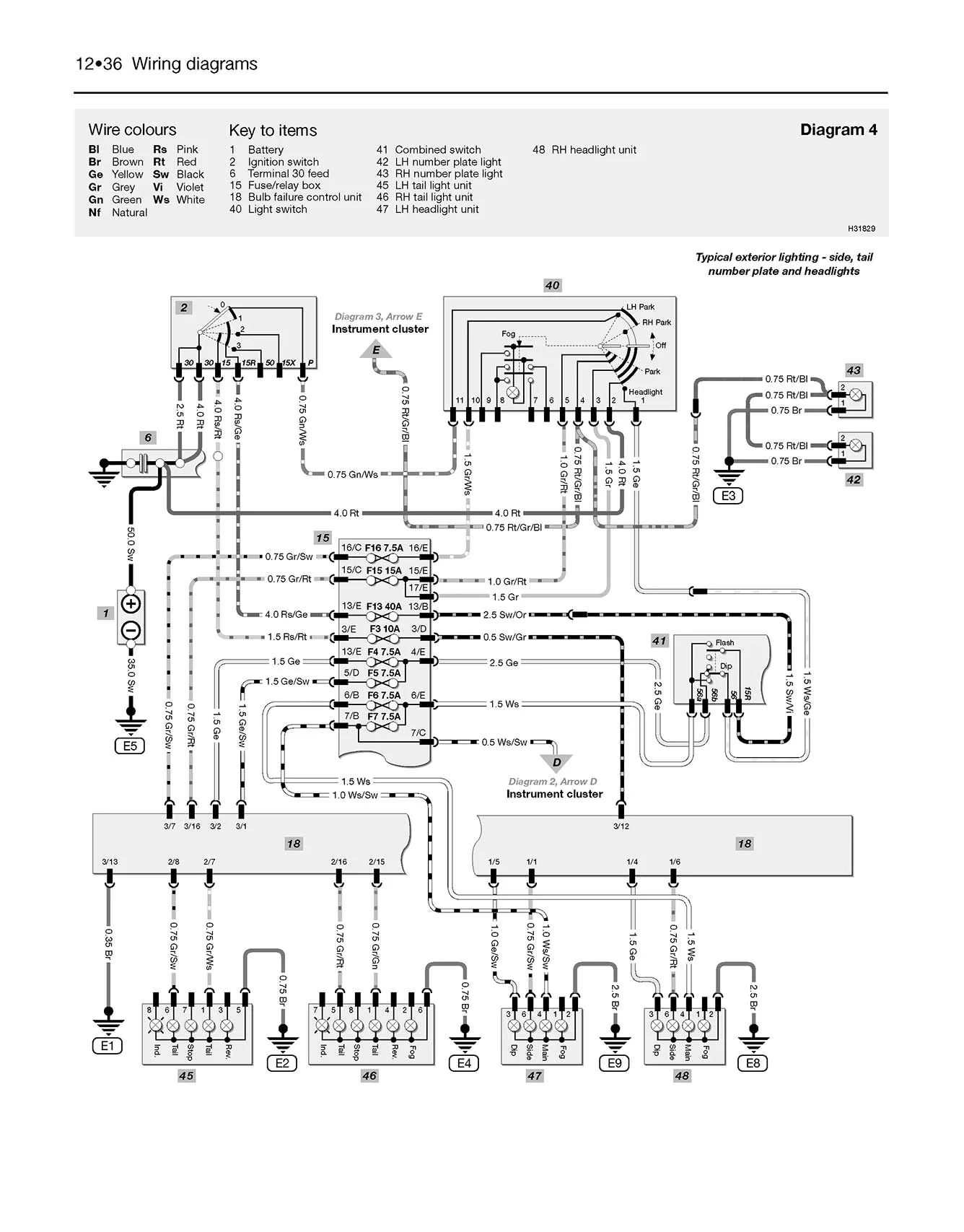 Mercedes-Benz C-Class Petrol & Diesel (1993-Aug 2000) Haynes Repair Manual - Image 8