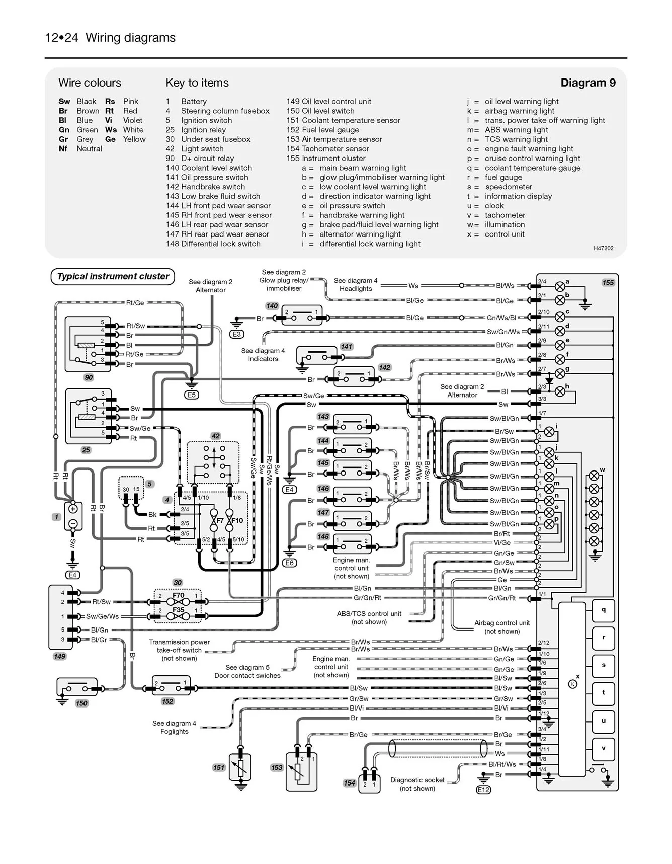 Mercedes-Benz Sprinter Diesel (1995-Apr 2006) Haynes Repair Manual - Image 8