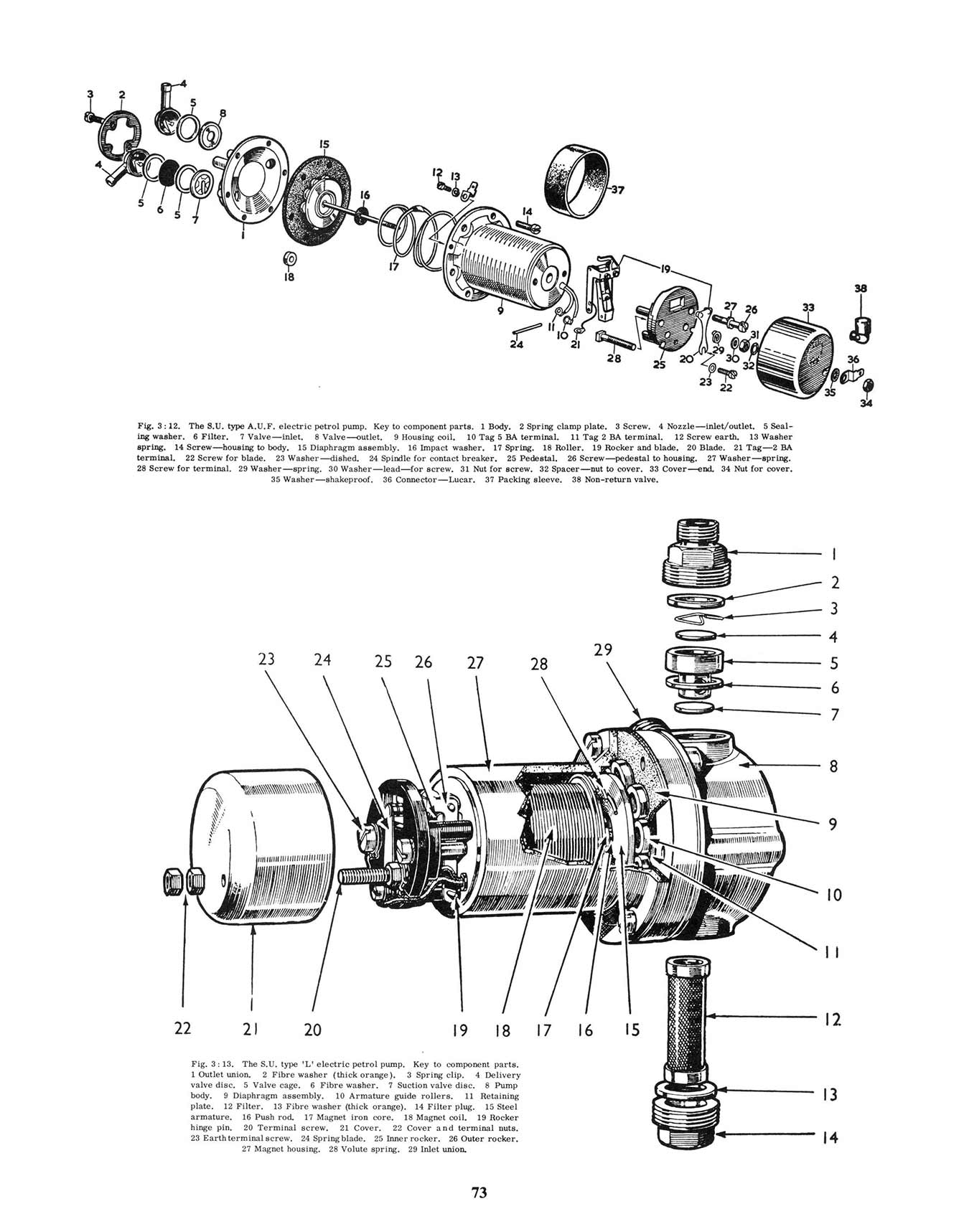 Morris Minor 1000 (1956-1971) Haynes Repair Manual - Image 5