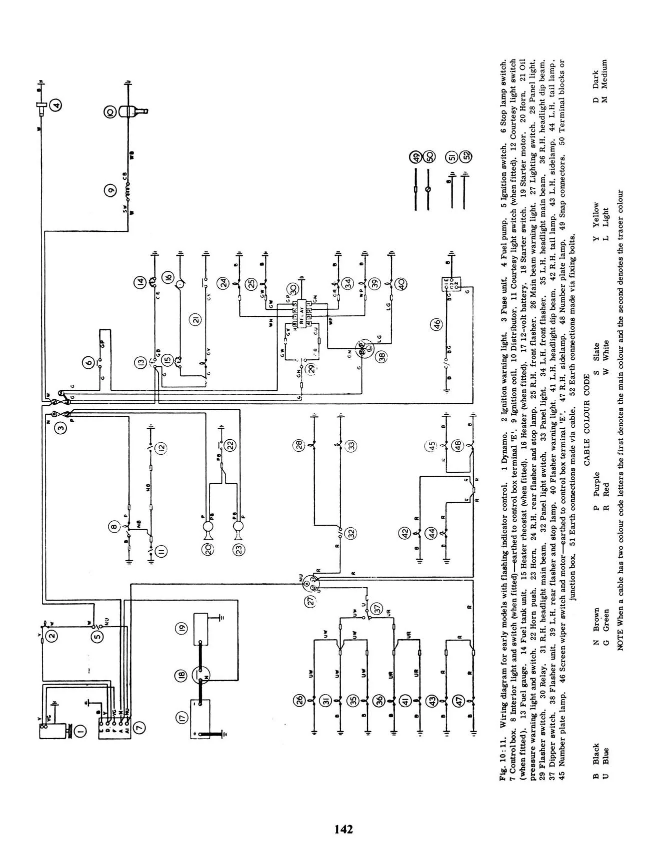 Morris Minor 1000 (1956-1971) Haynes Repair Manual - Image 7