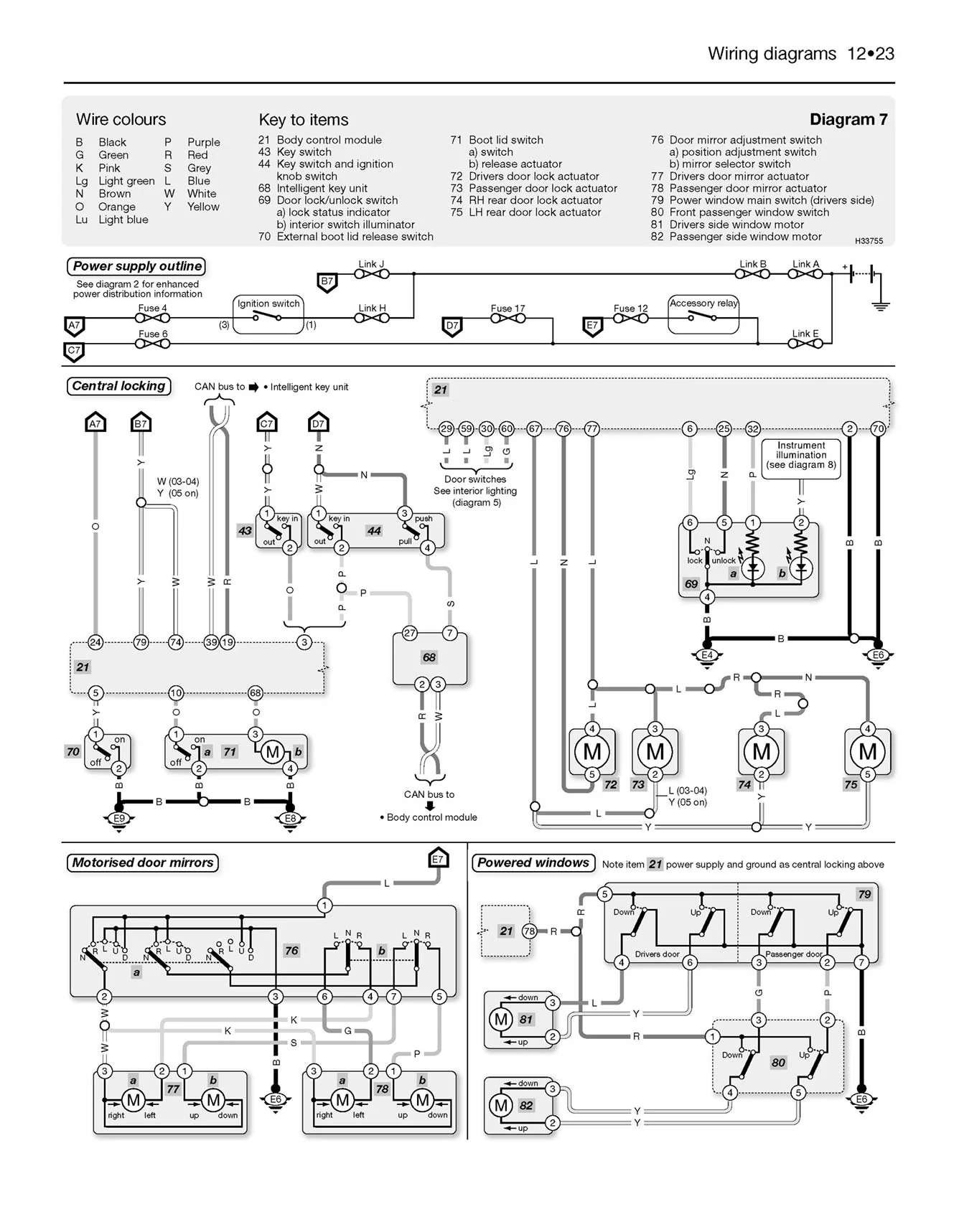 Nissan Micra (2003-Oct 2010) Haynes Repair Manual - Image 8