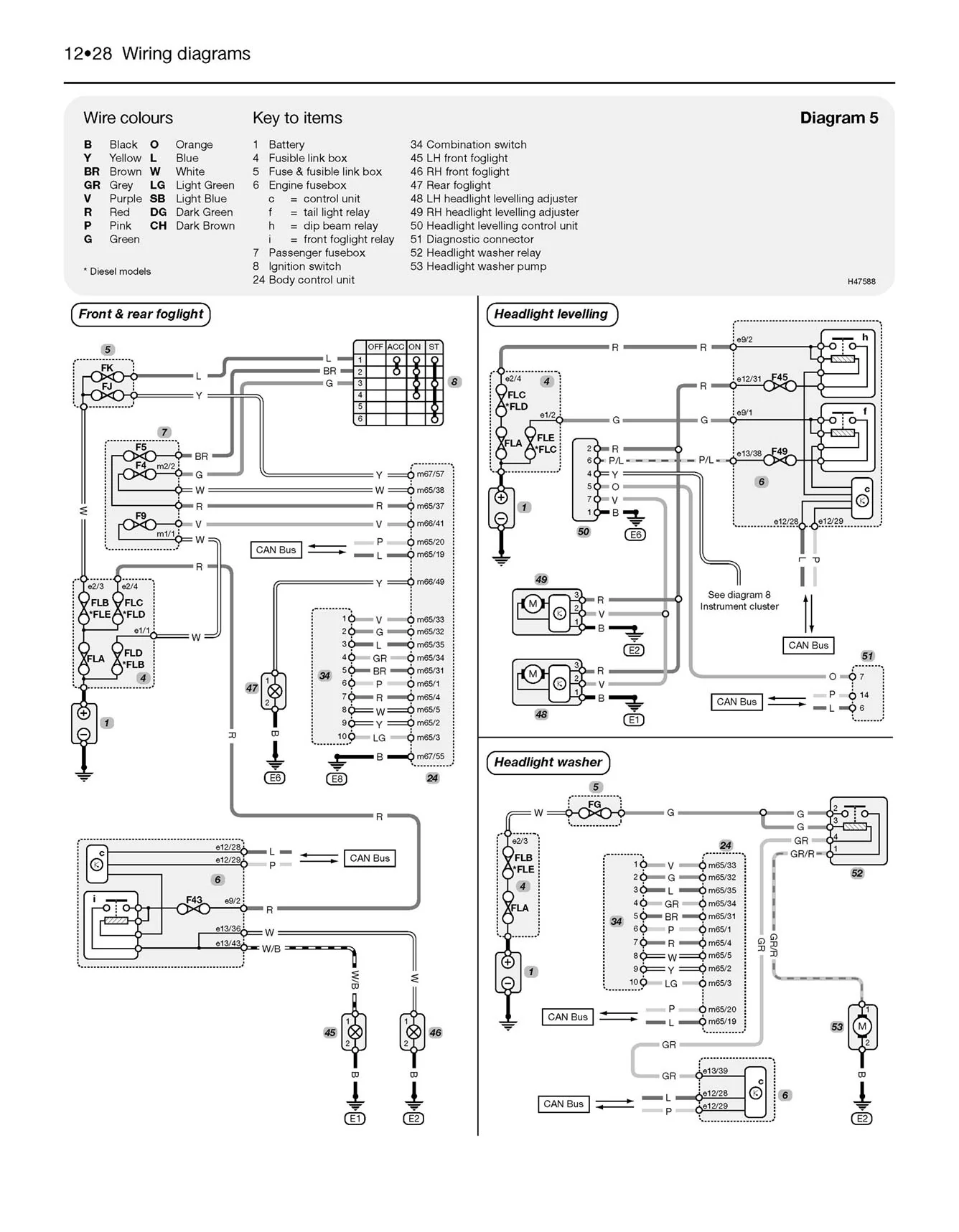 Nissan Qashqai Petrol & Diesel (2007-2014) Haynes Repair Manual - Image 8