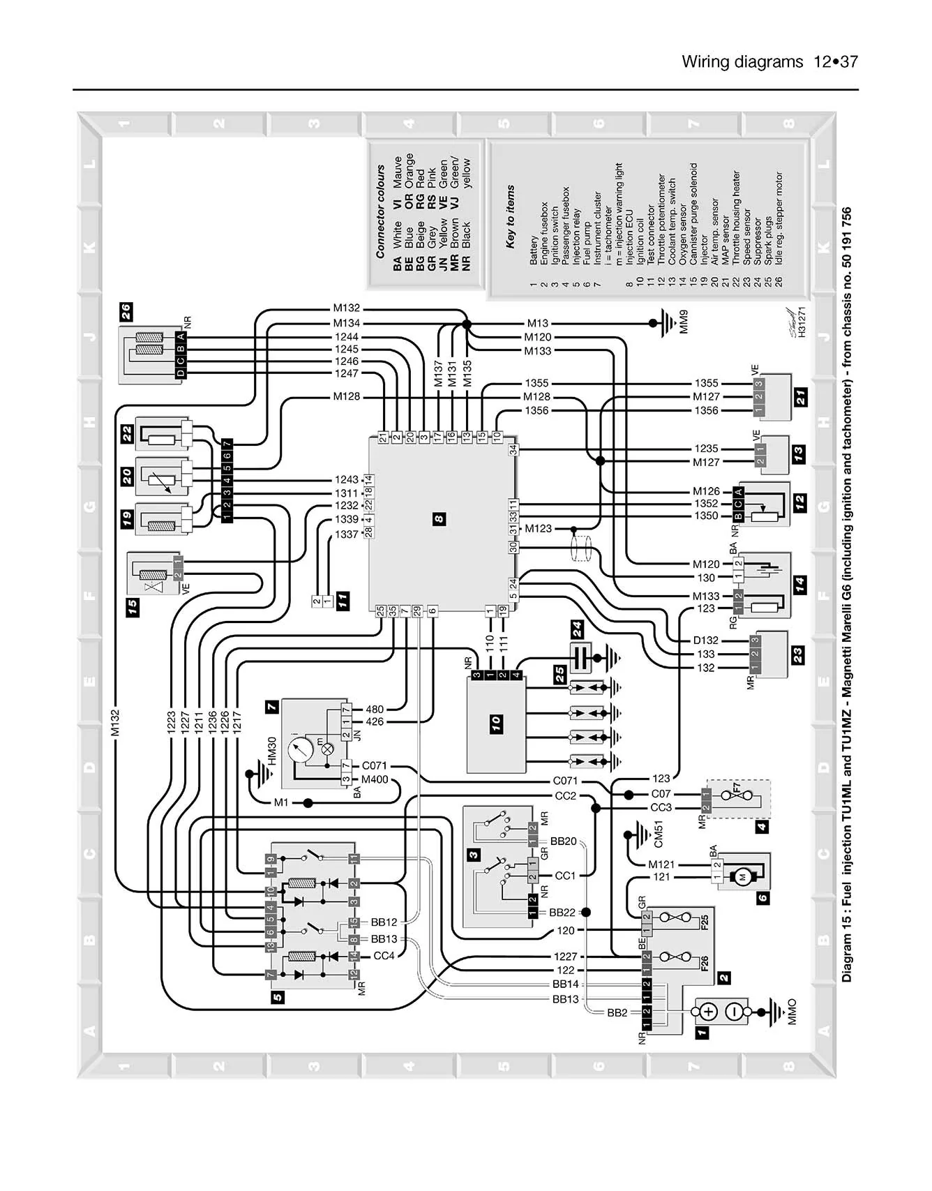 Peugeot 106 Petrol & Diesel (1991-2004) Haynes Repair Manual - Image 8