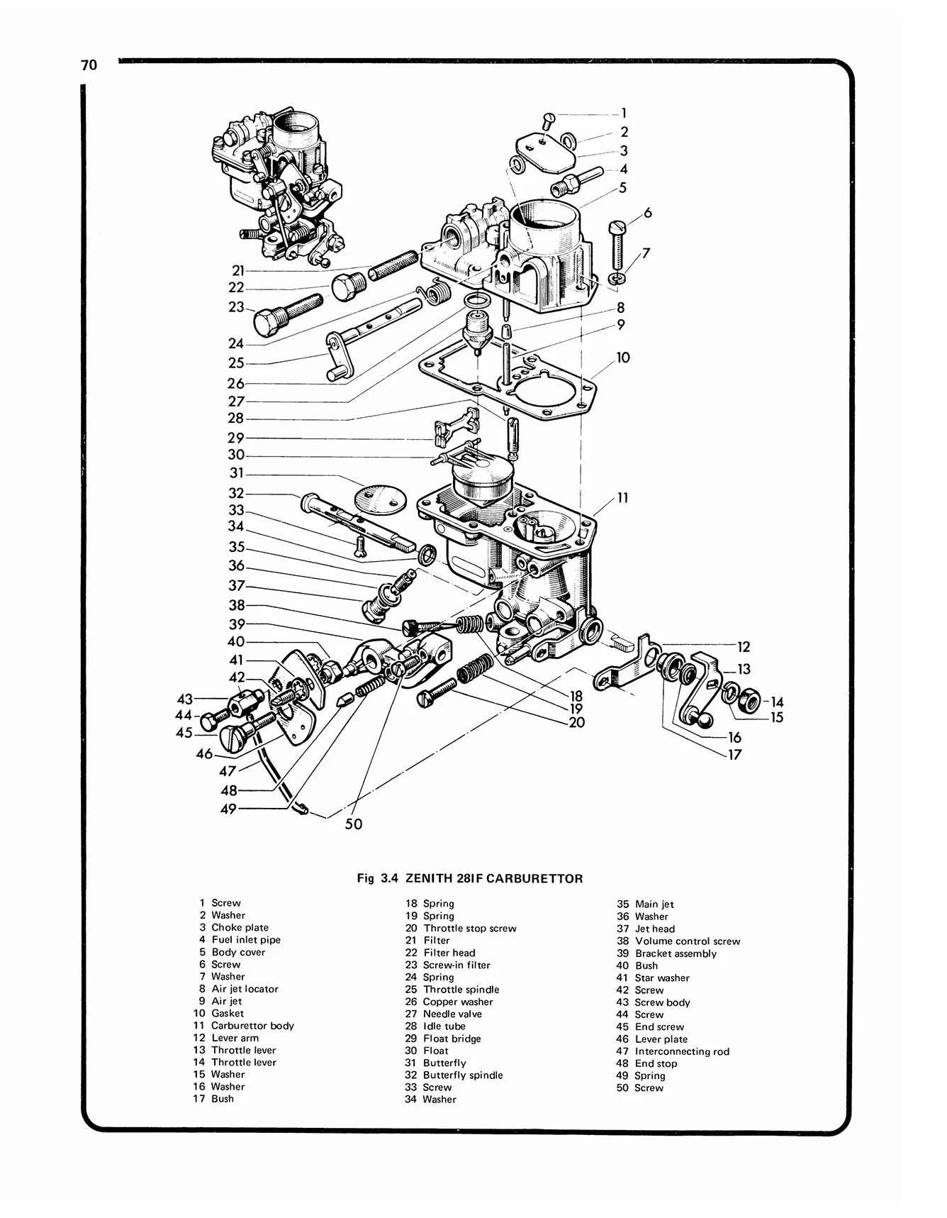 Renault 4 (1961-1986) Haynes Repair Manual - Image 5