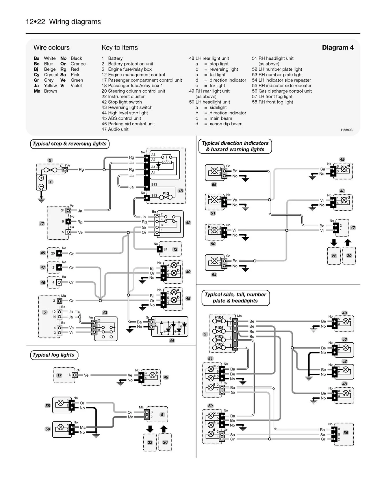 Renault Clio Petrol & Diesel (Oct 2005-May 2009) Haynes Repair Manual - Image 8