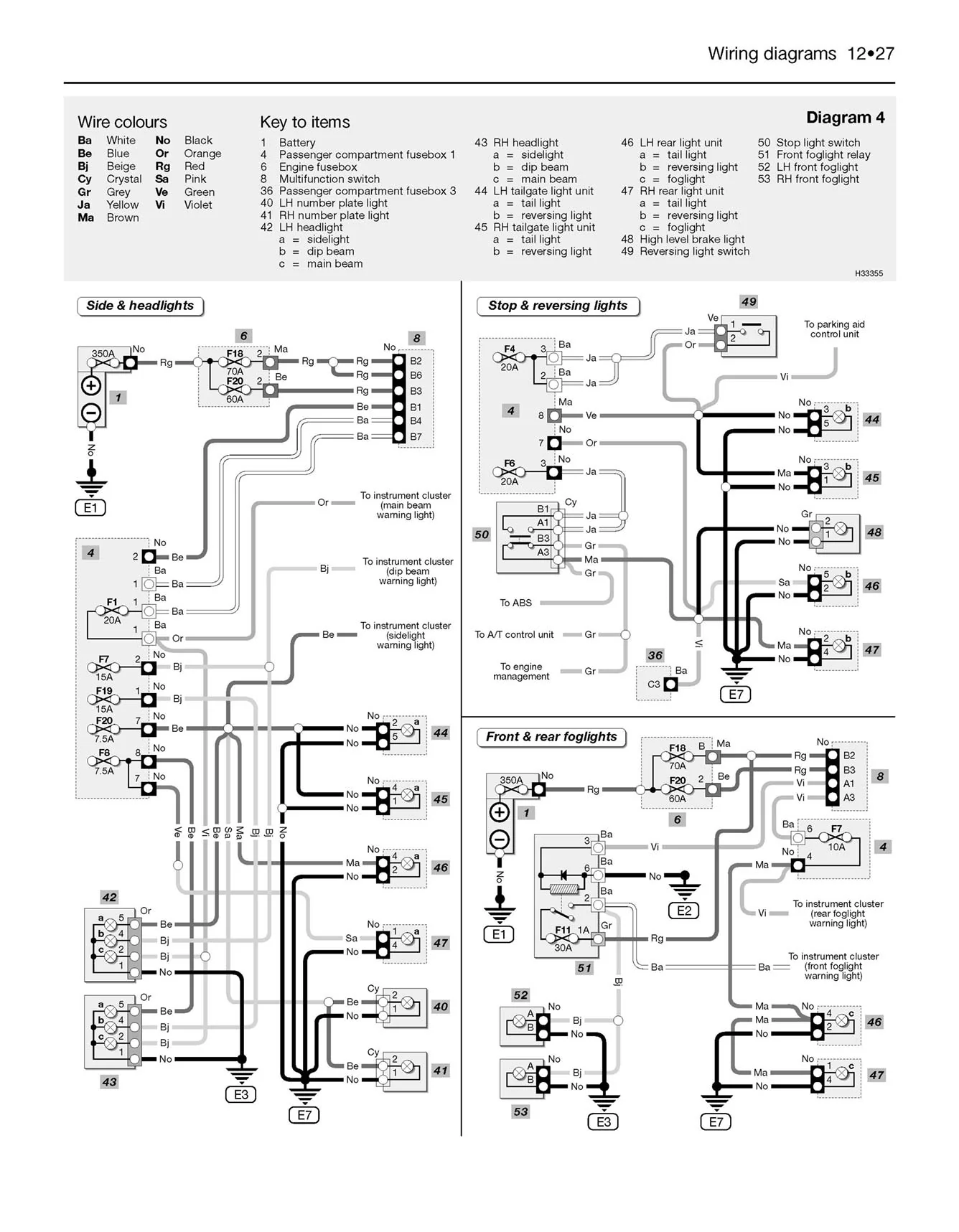 Renault Laguna Petrol & Diesel (Feb 2001-May 2007) Haynes Repair Manual - Image 8